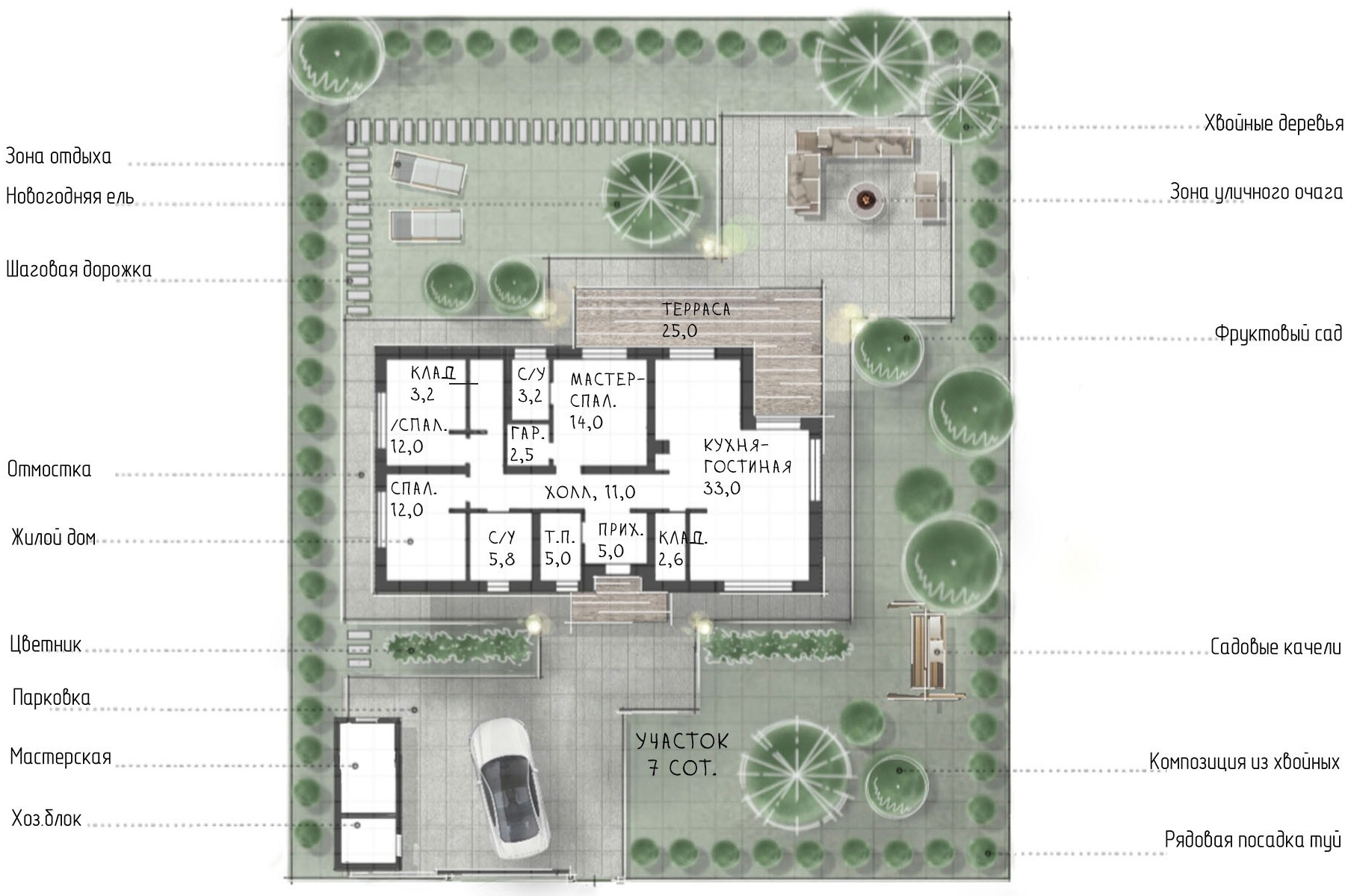 Архитектор-ГАП Елена Панова | Проект дома типа микея 100 м2. РАЦИОНАЛЬНЫЕ ДОМА 150-350 м2 В МОСКВЕ И МО