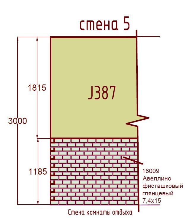 Дизайн-проект кондитерского цеха в Сочи. Интерьерный дизайнер в Сочи Поплавская Татьяна. Проектирование интерьеров и организация процесса ремонта