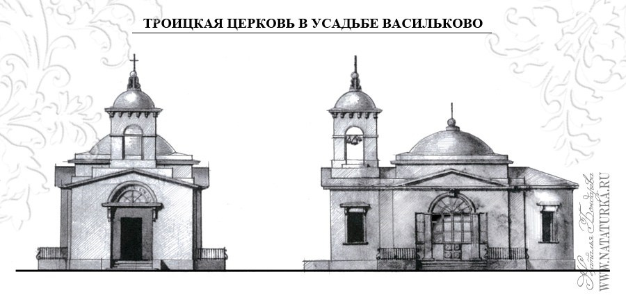 Описание церкви 1899 г. История Назиевского городского поселения