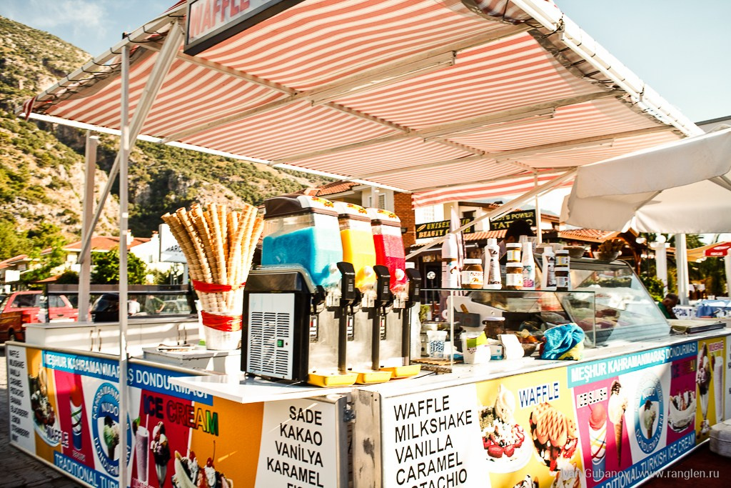 Турция. Олюдениз. Фотограф Иван Губанов