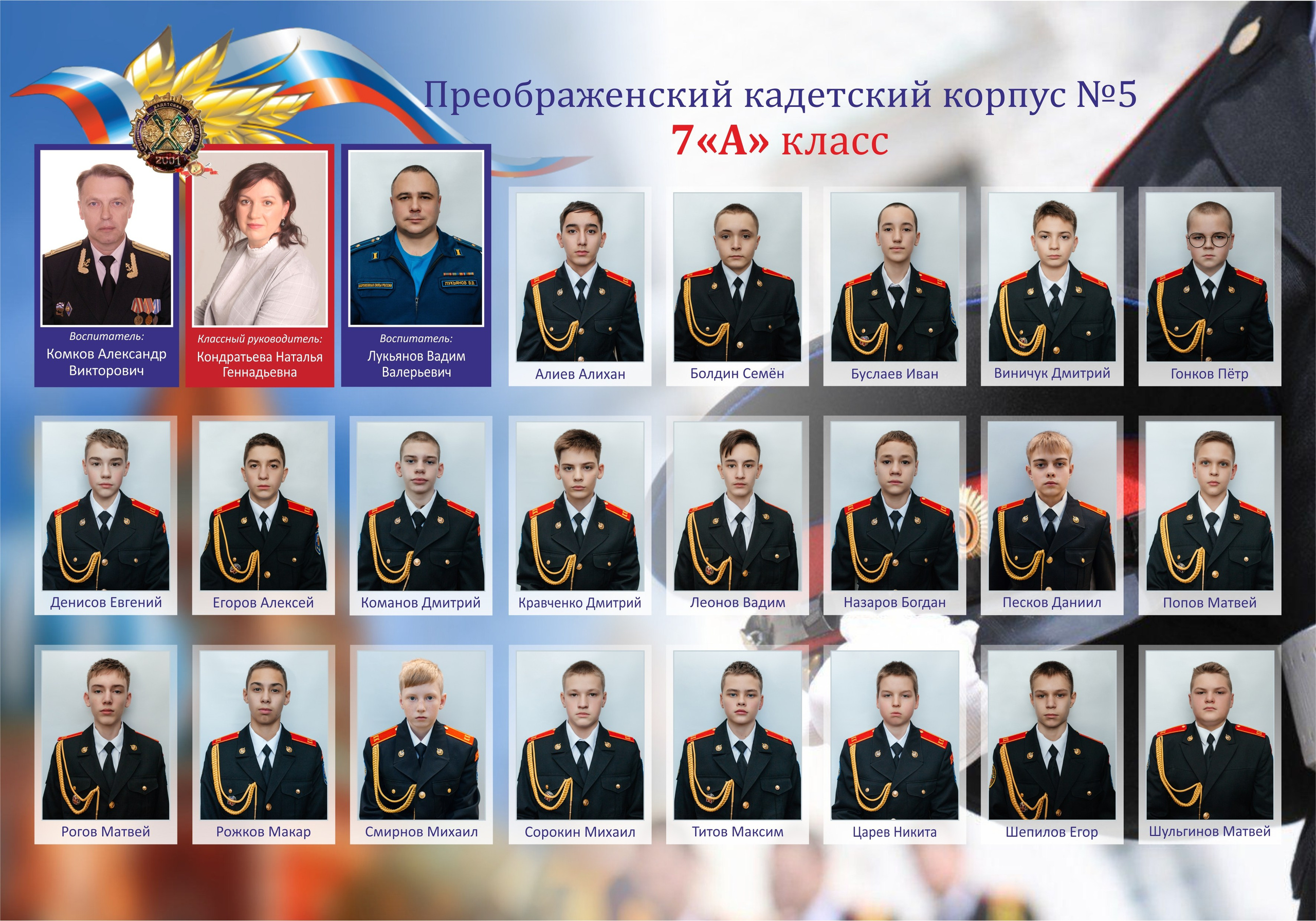 Альбомы на выпускной. Фото Радости. Свадебный и семейный фотограф в Москве Юлия Самойлова