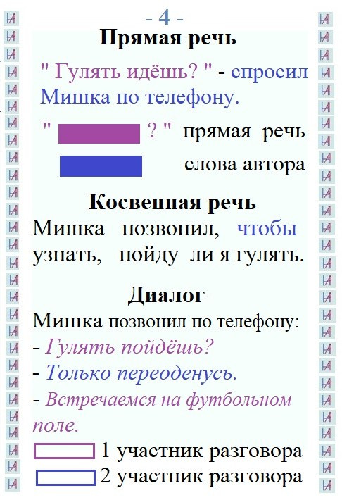 Прямая речь, косвенная речь, диалог (1). Matryoshka64