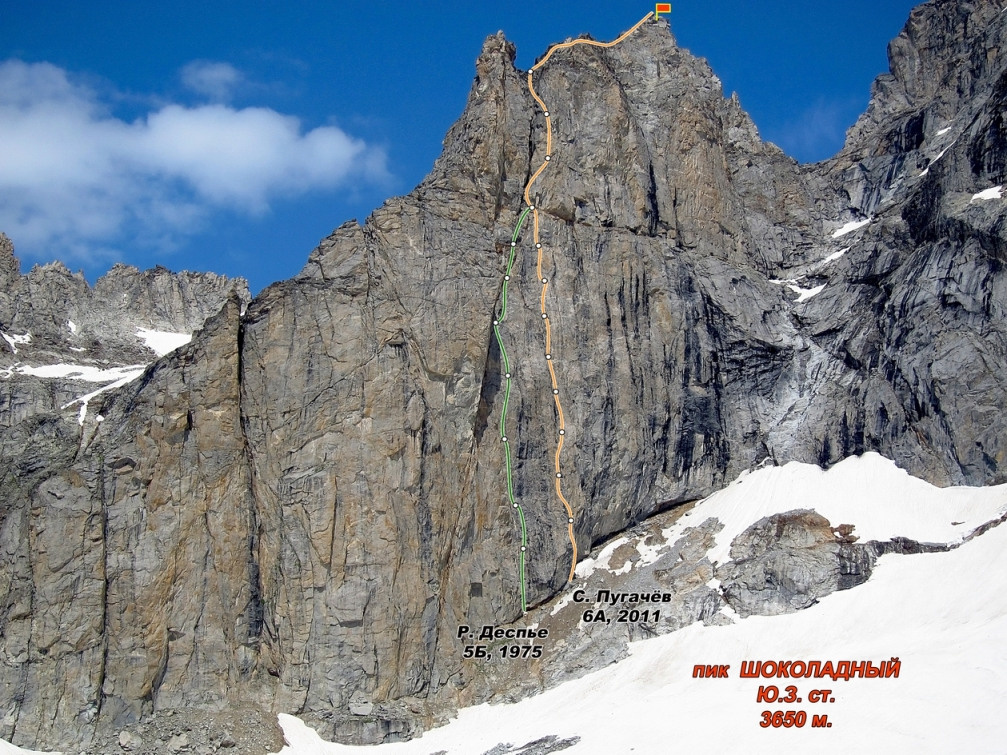 Шорт-лист премии Стальной ангел 2022. Премия Стальной Ангел