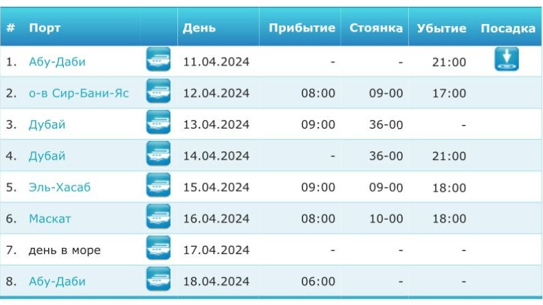 Круиз Персидский залив. Путешествуем вместе