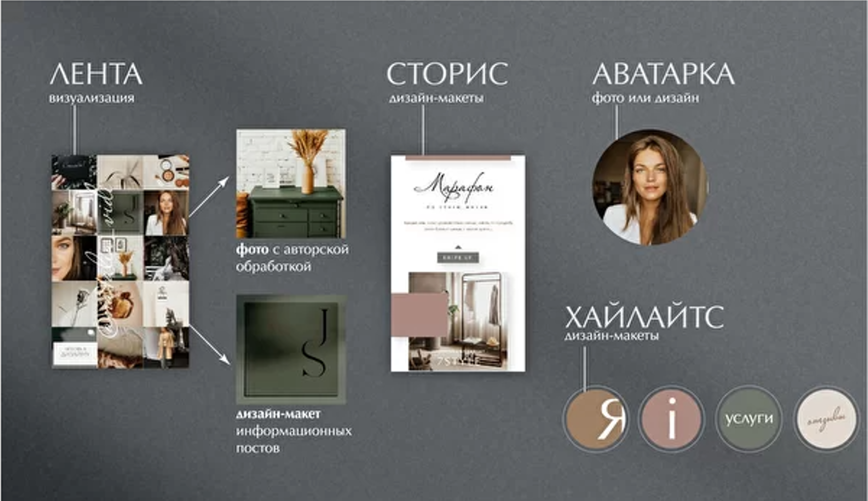 Food-фотография. Фотограф Беляев Константин Москва