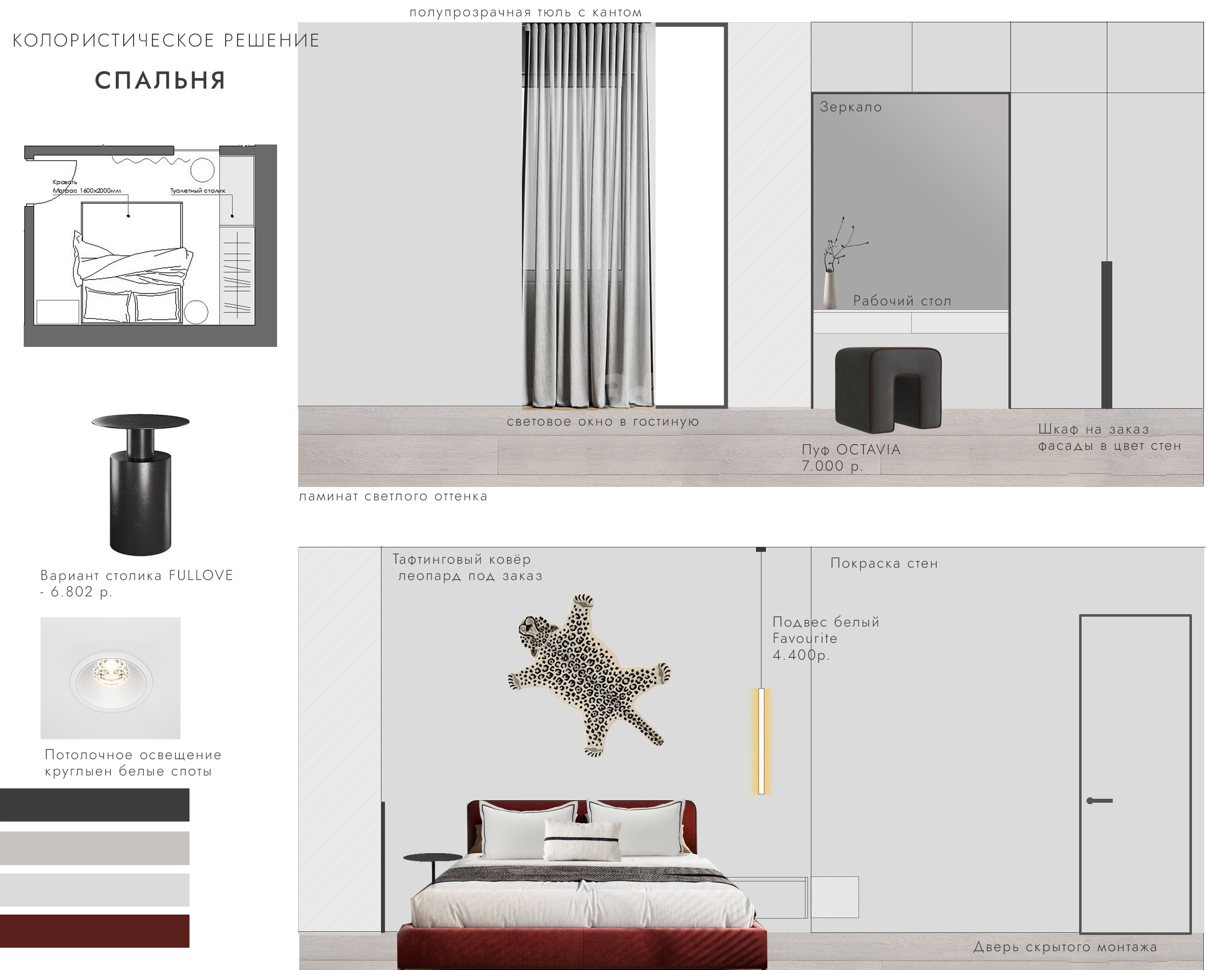 Дизайн проект ЖК Новый город г. Тверь. ДИЗАЙН ИНТЕРЬЕРА В ТВЕРИ — SAVOE INTERIORS