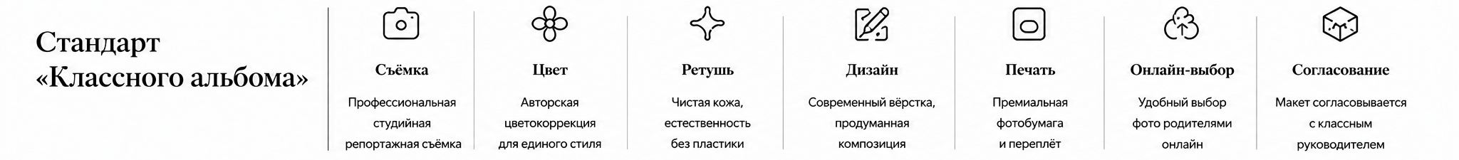 Современные выпускные альбомы