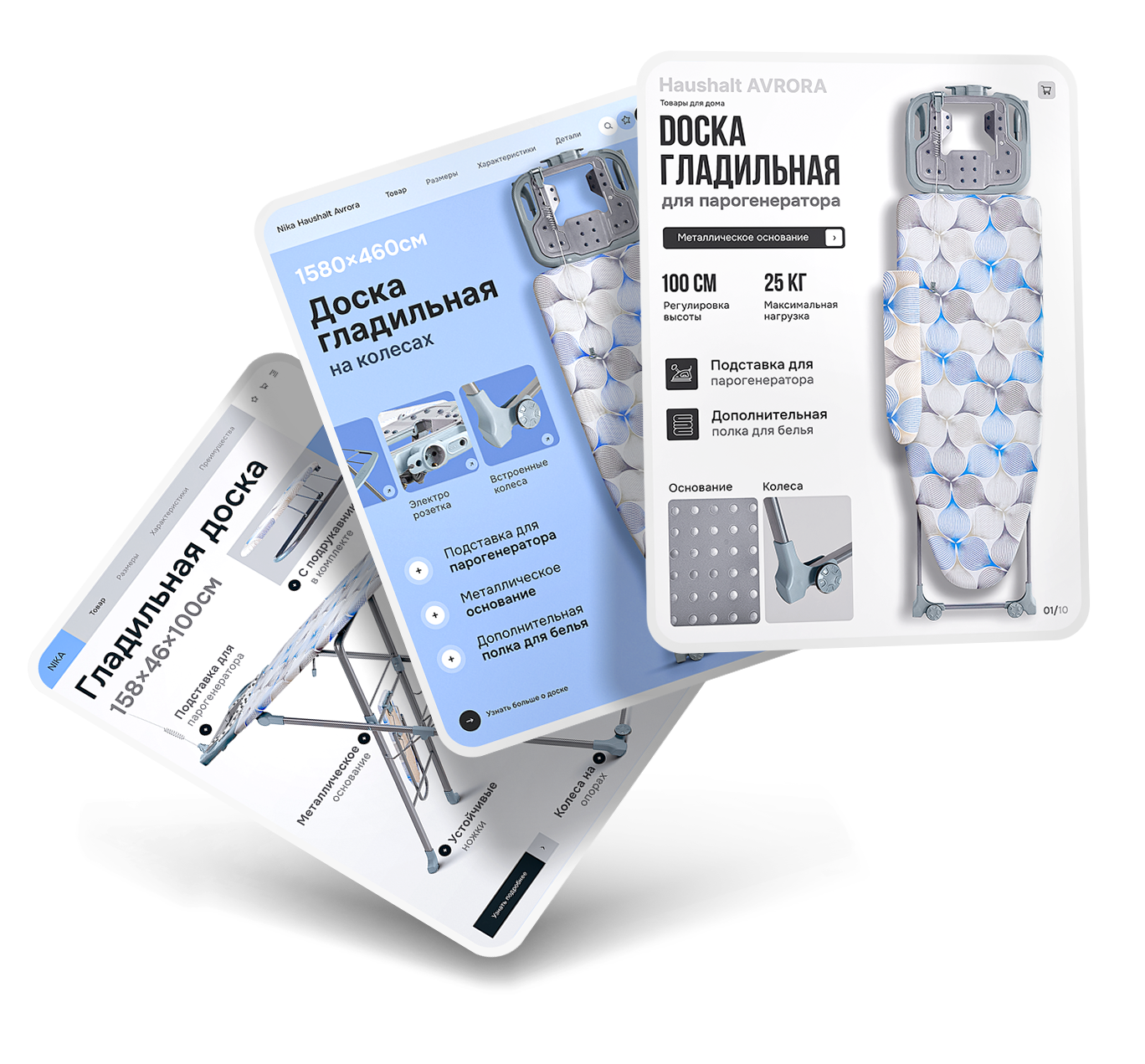 Карточки товара в тесте на кликабельность CTR. Поиск самого продающего варианта