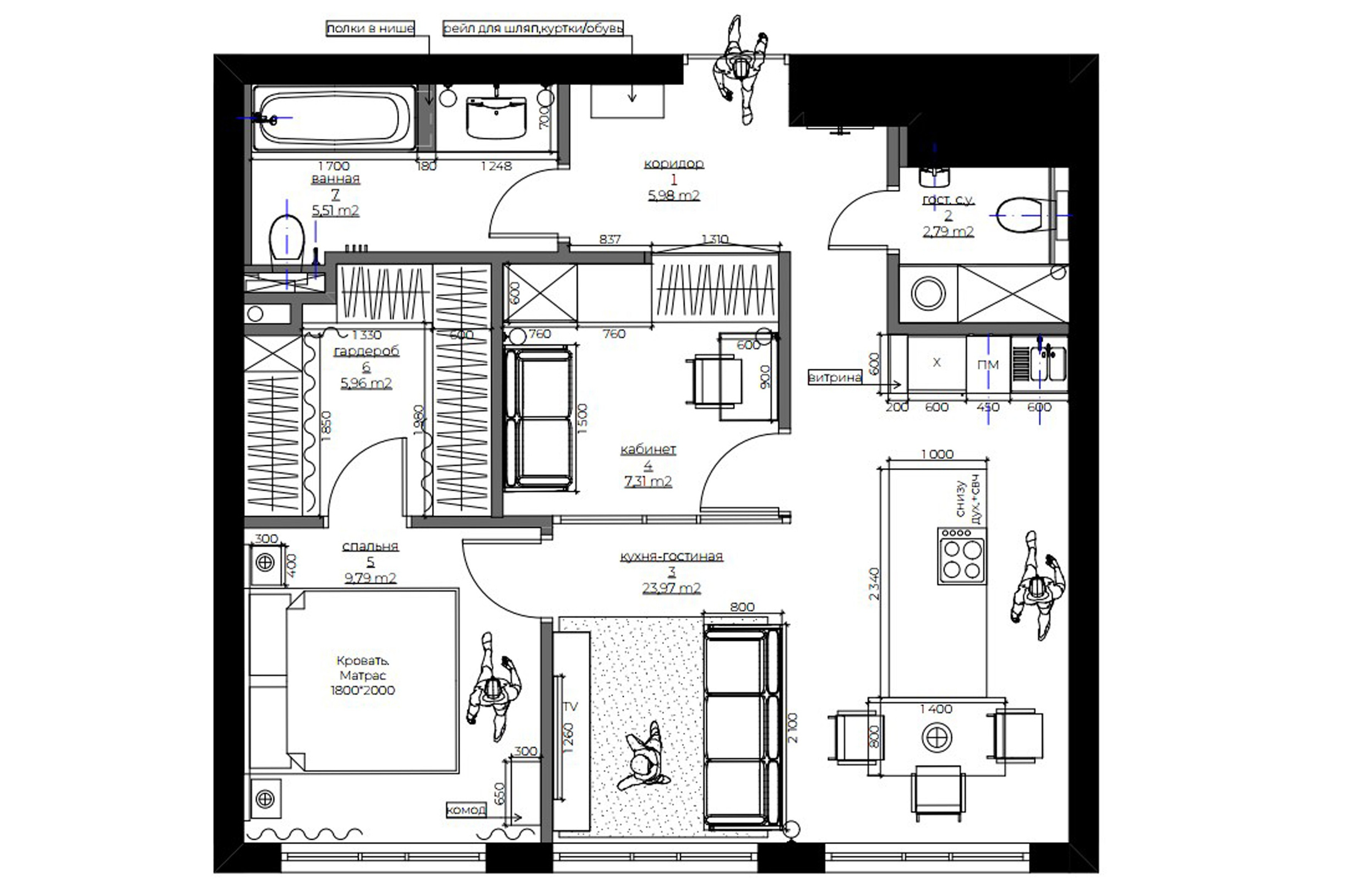 Услуги и стоимость. BYPRITCHINA | студия дизайна интерьера г. Москва