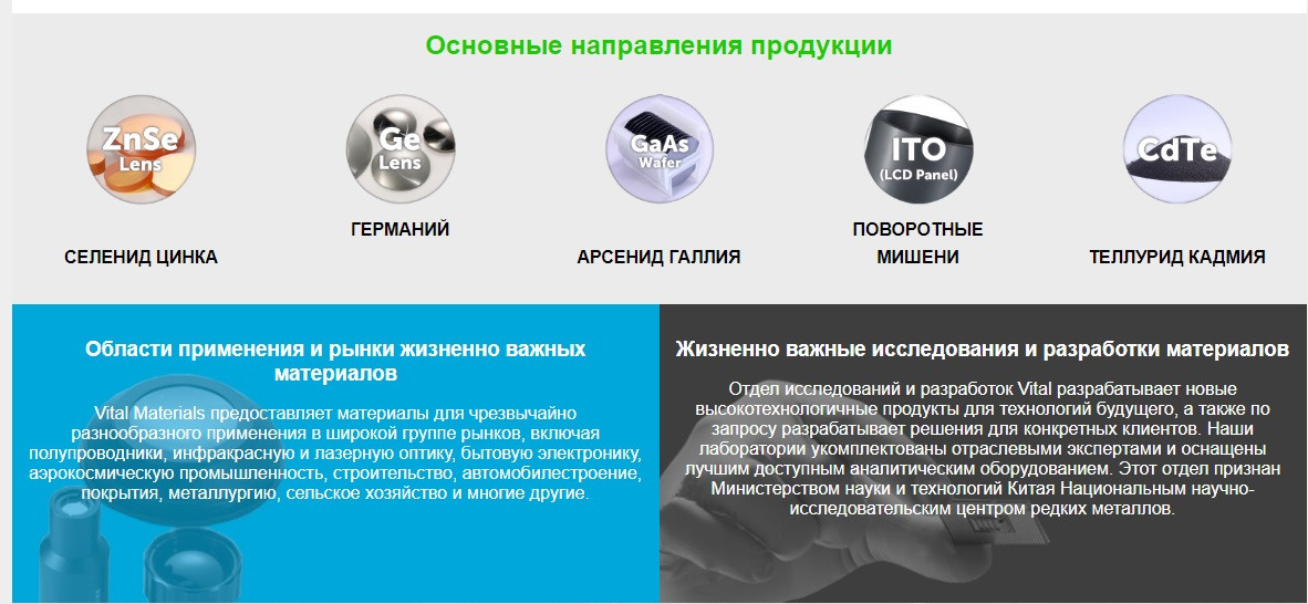 Vital Materials. Vito-technics,ru