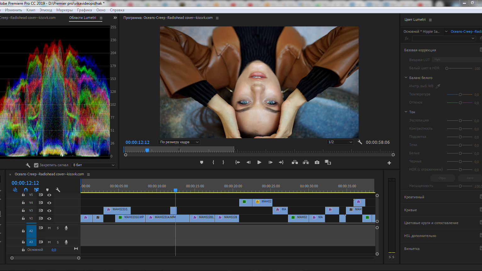 Стоимость. Фотограф в Санкт-Петербурге. Фотосессия спб. Свадебный фотограф