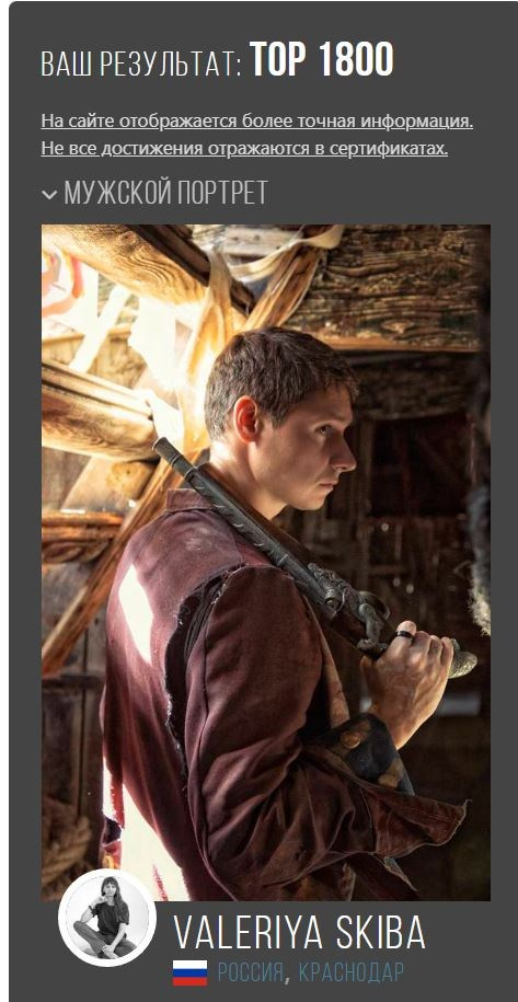 Конкурсы, выставки, достижения. Фотограф Валерия Скиба Москва, Краснодар, СПБ