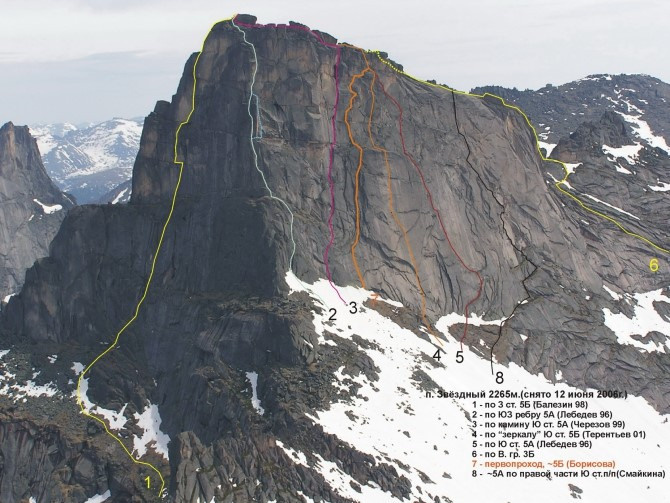 2009 год. “Steel Angel”: women’s climbing award