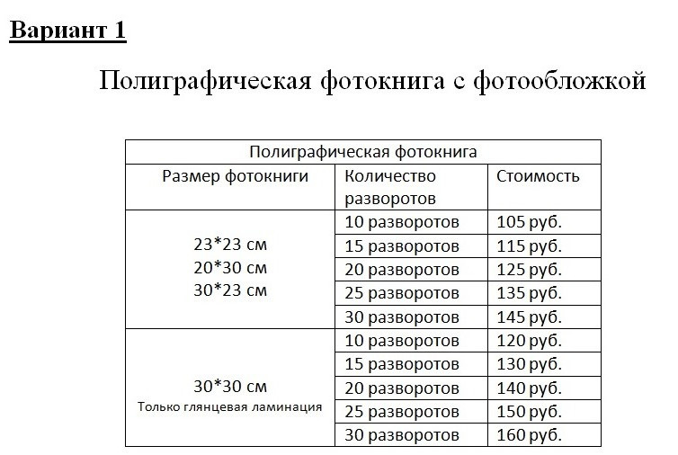 Варианты и стоимость фотокниг. Свадебный и портретный фотограф в Минске Наташа Каракулова