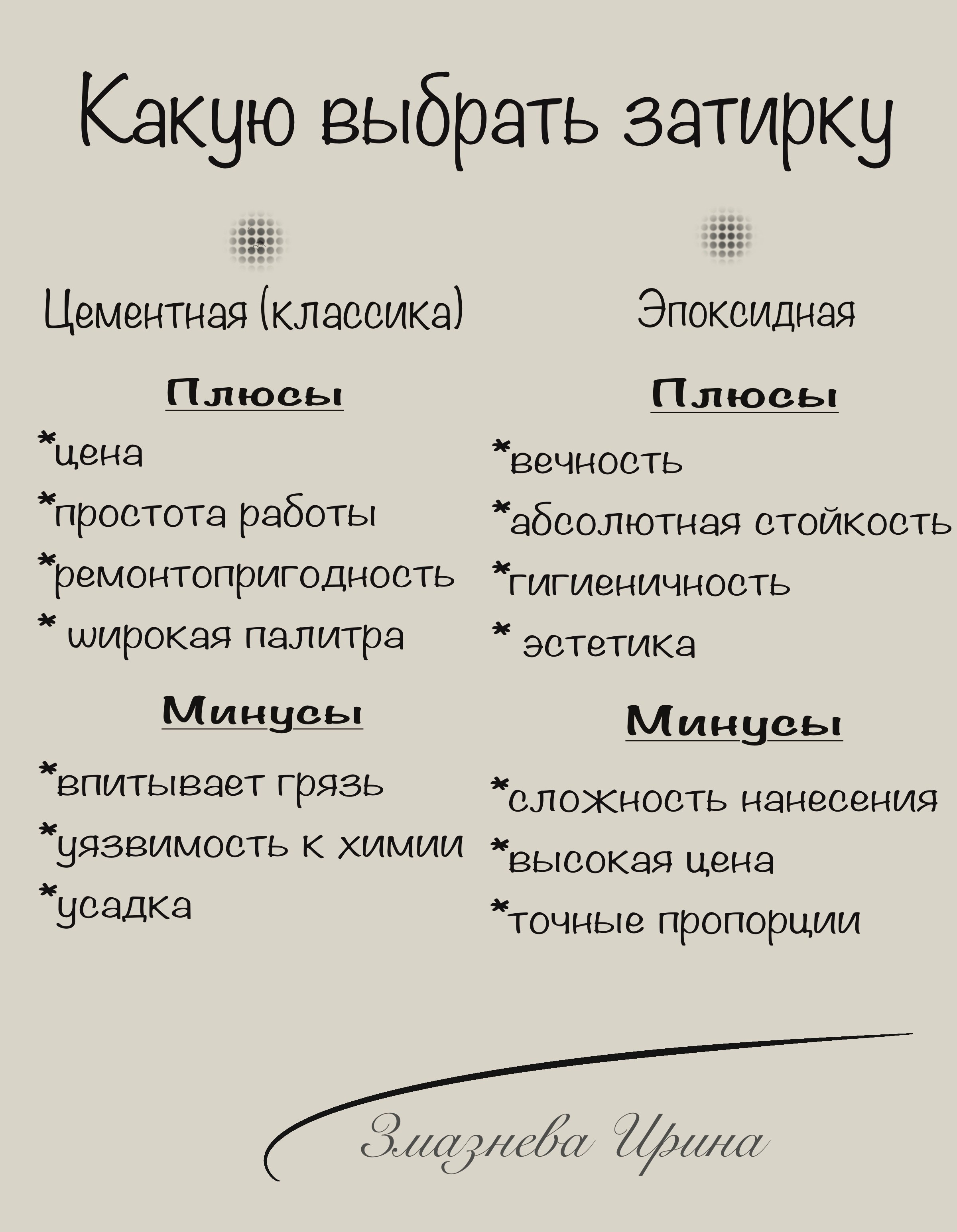 Вопросы и ответы: Какую затирку выбрать?. Ирина Змазнева_Дизайнер интерьера_Новосибирск