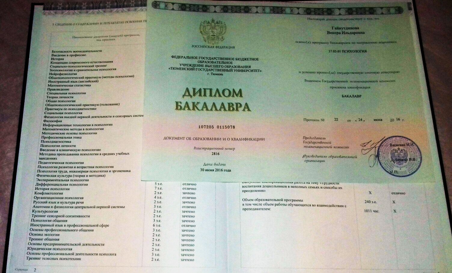 Тарифы на женскую съемку. Венера Гайн. Репортажный фотограф  Тюмень. Обучение фотографии с 0