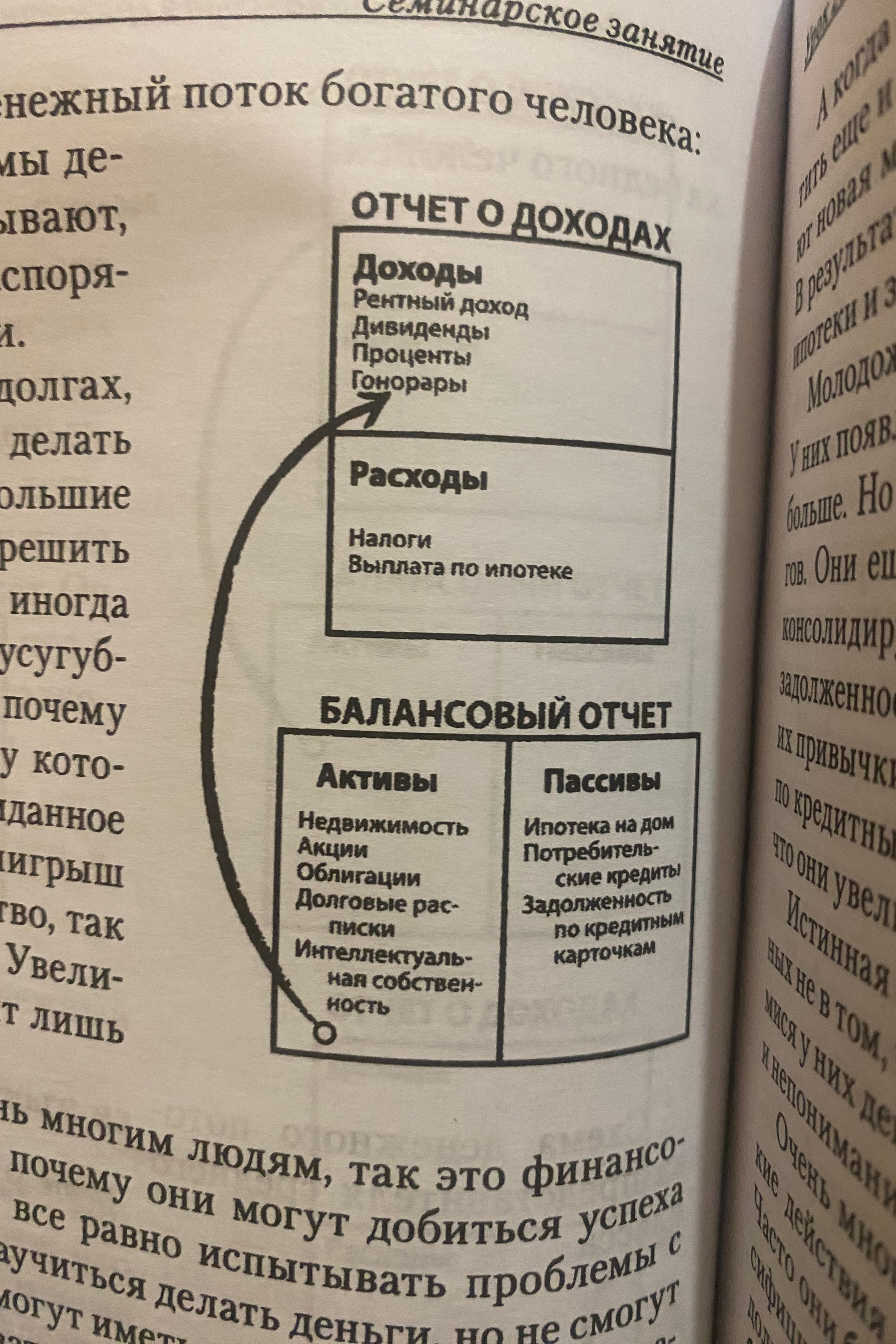 Блог. Предметный фотограф в Москве Сидорова Ульяна.Предметная фотосъёмка