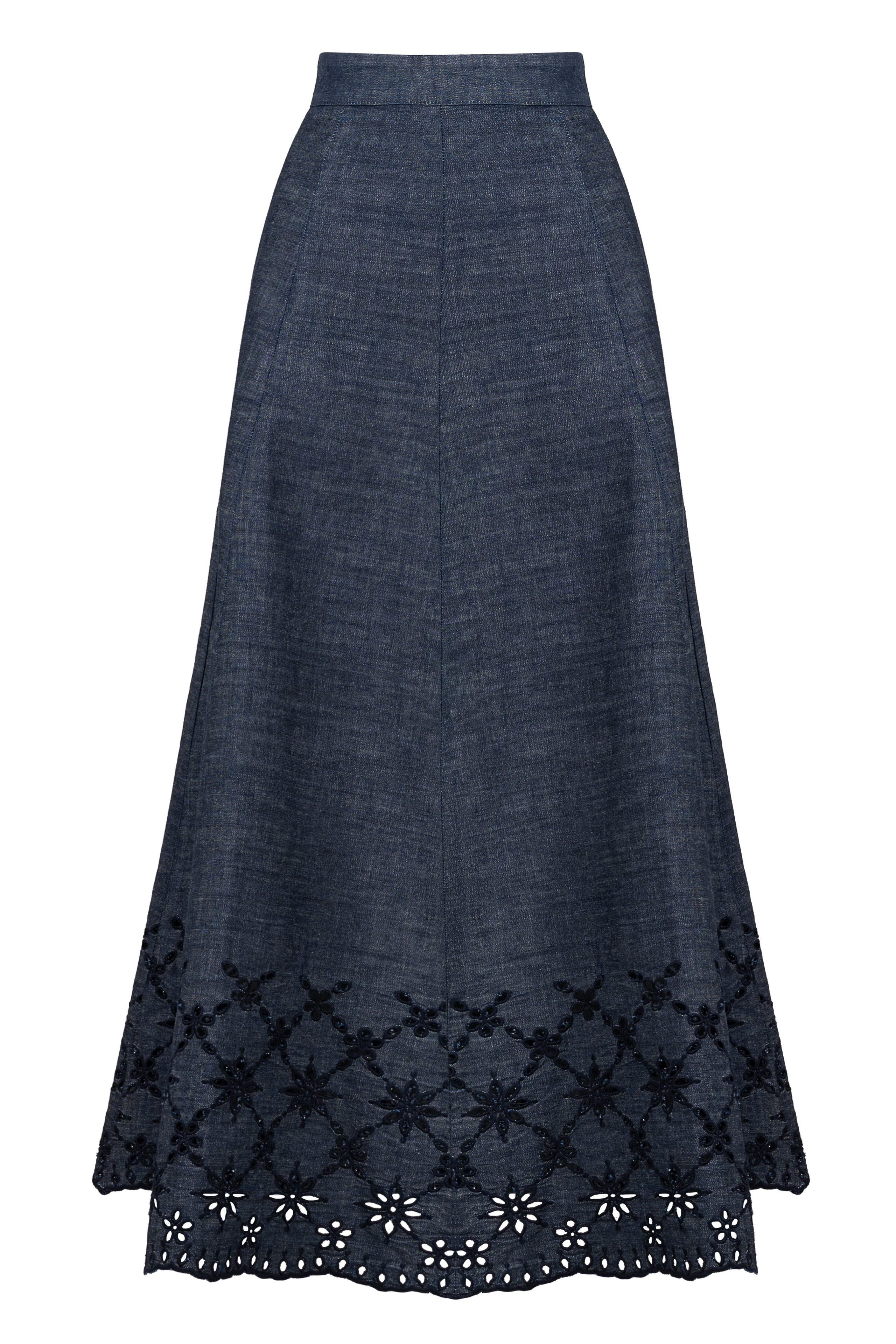 Манекенная съемка