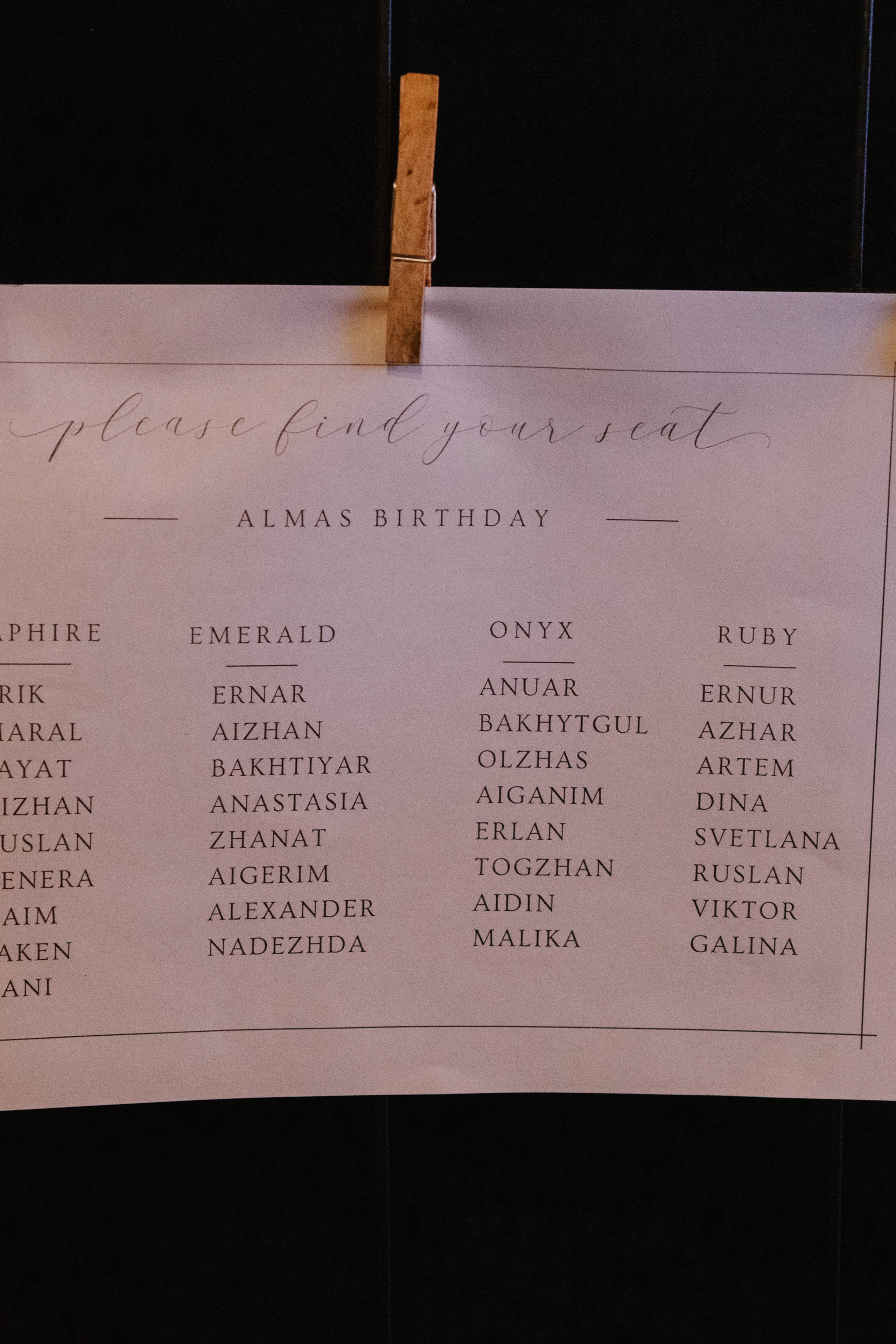 Взрослый День рождения