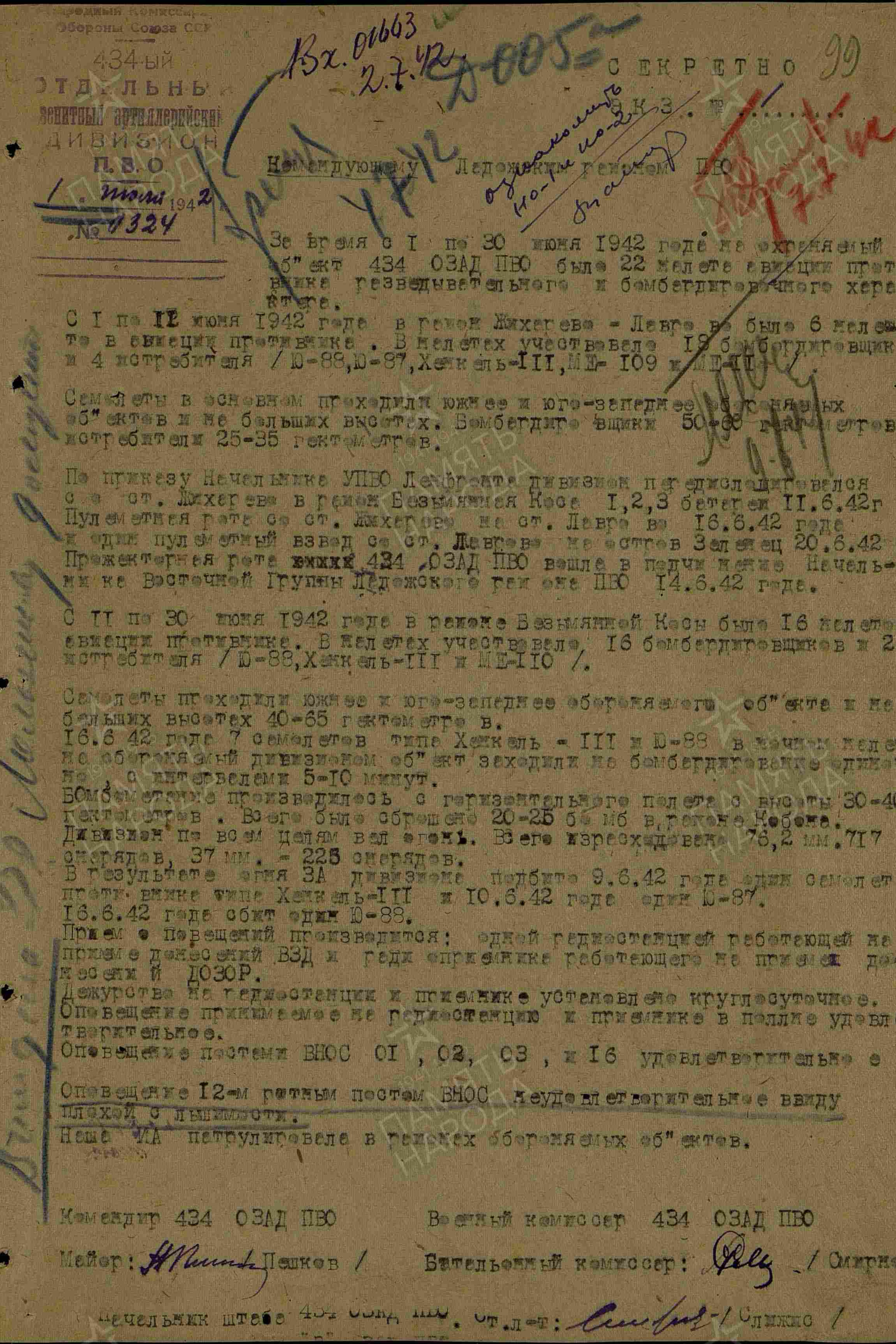 ПВО ж/д ст.  «Жихарево». История Назиевского городского поселения