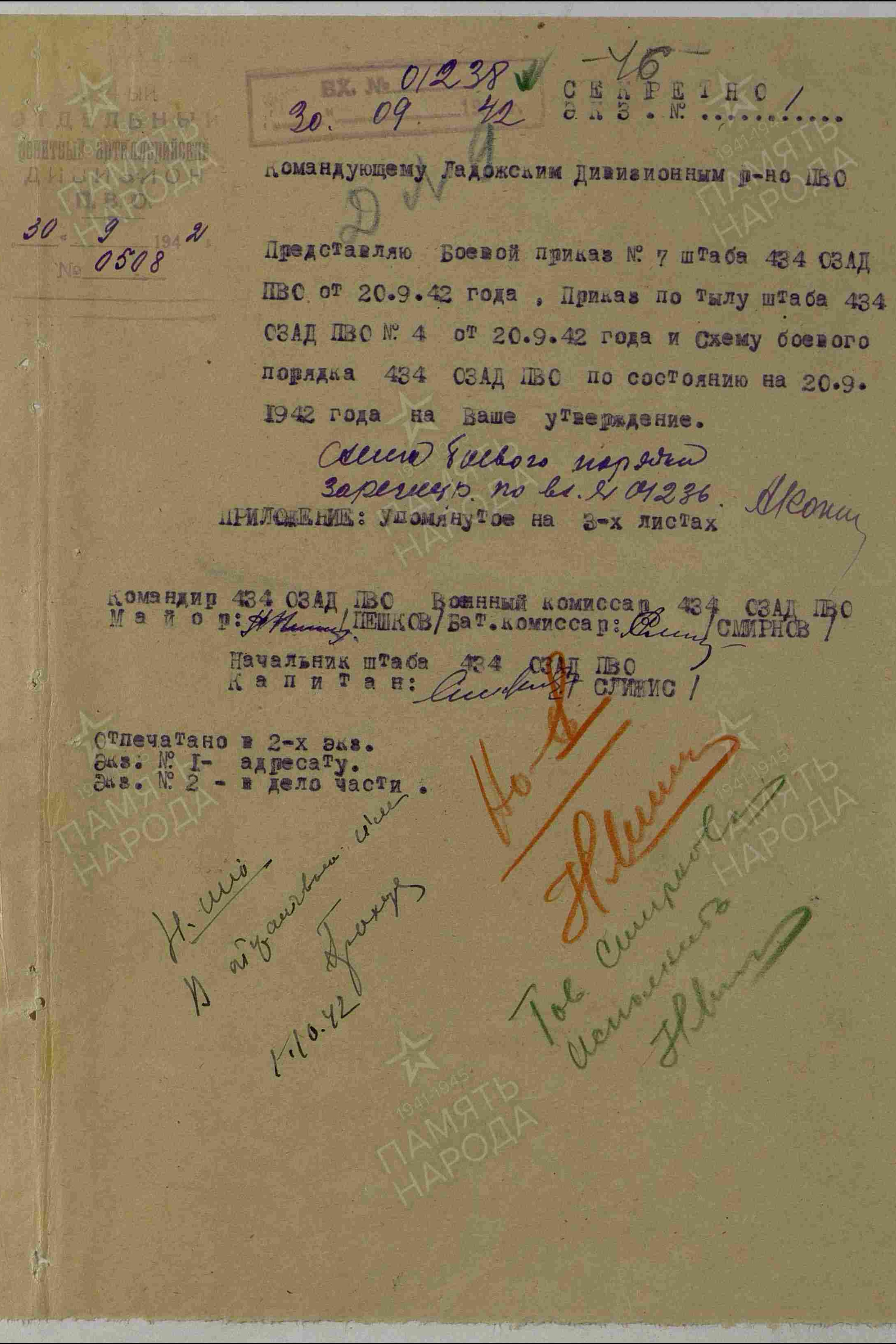 ПВО ж/д ст.  «Жихарево». История Назиевского городского поселения