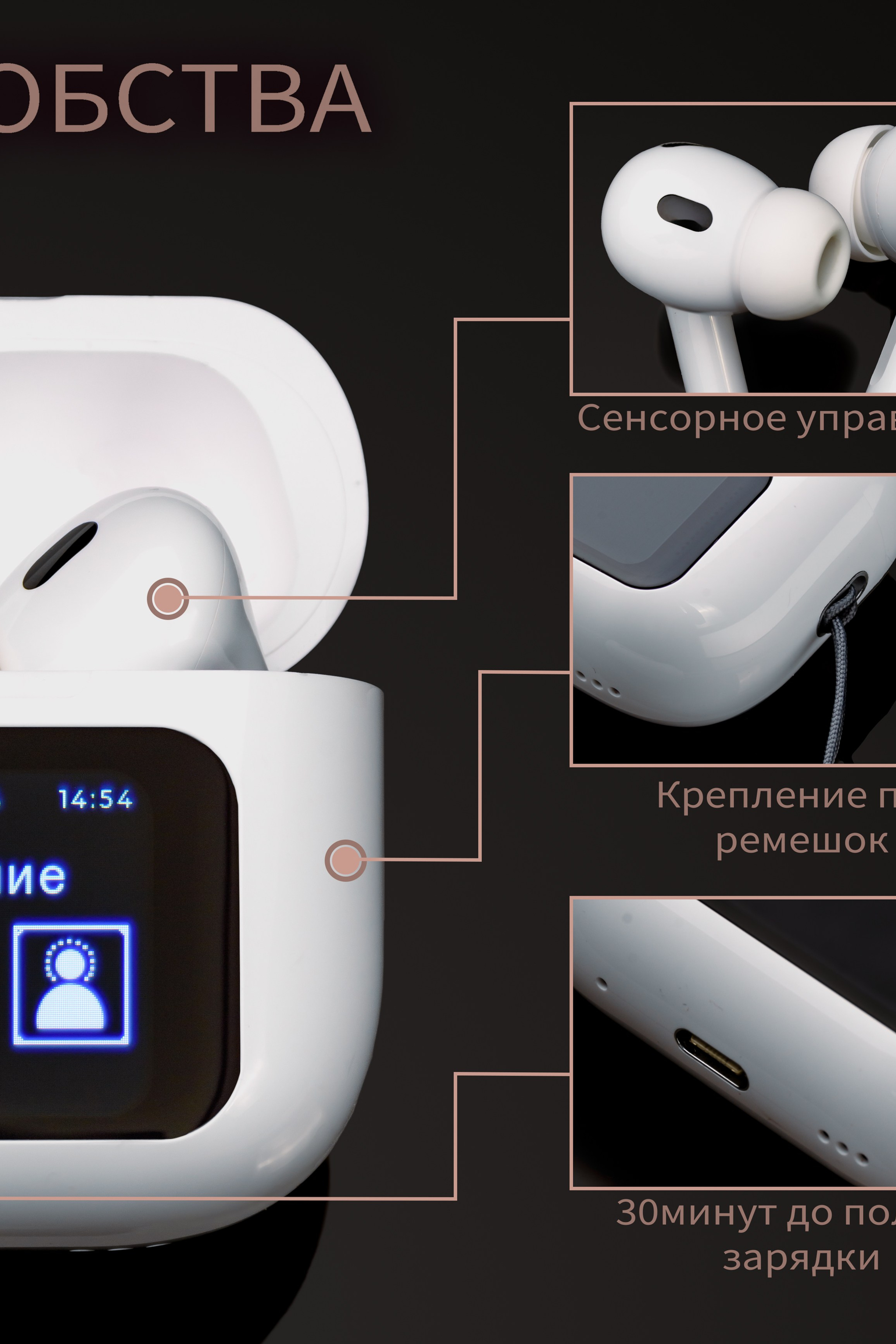 Создание инфографики для бизнеса — Наглядная визуализация данных. Gramy-studio: фото, видео, инфографика и 3D визуализация для маркетплейсов