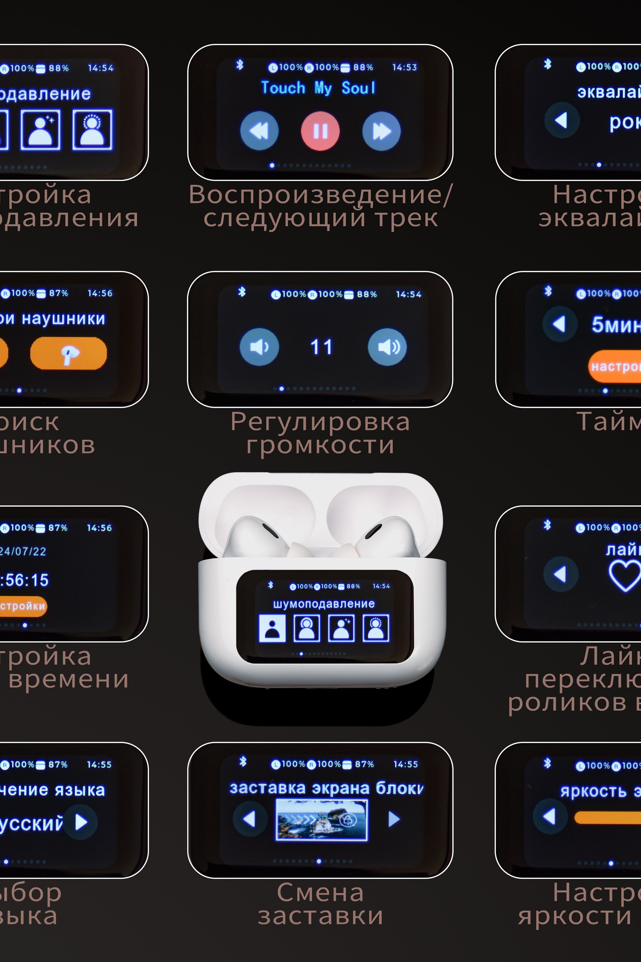 Создание инфографики для бизнеса — Наглядная визуализация данных. Gramy-studio: фото, видео, инфографика и 3D визуализация для маркетплейсов