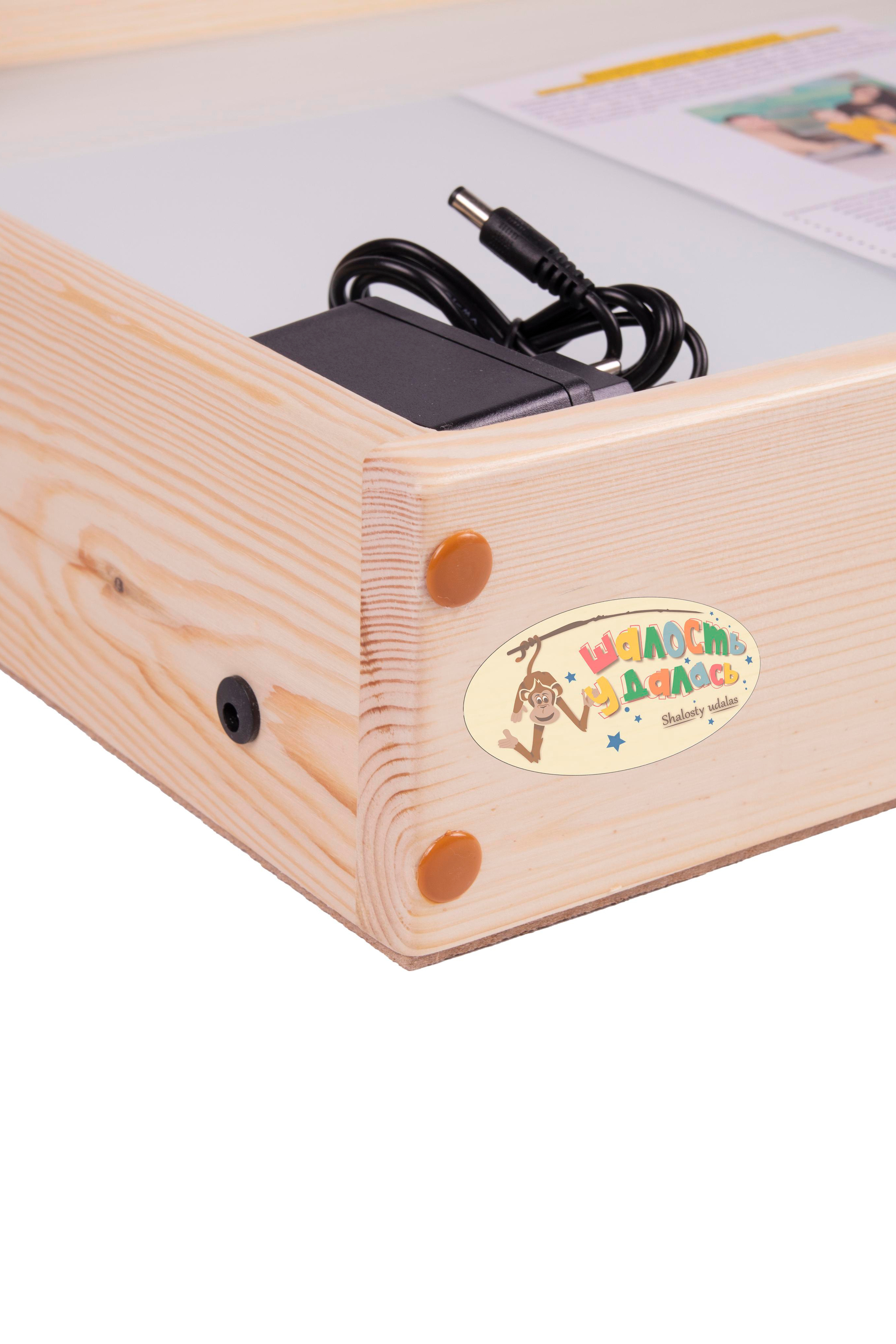 Портфолио.Предметная фотосъёмка для маркетплейсов | Sale Easy