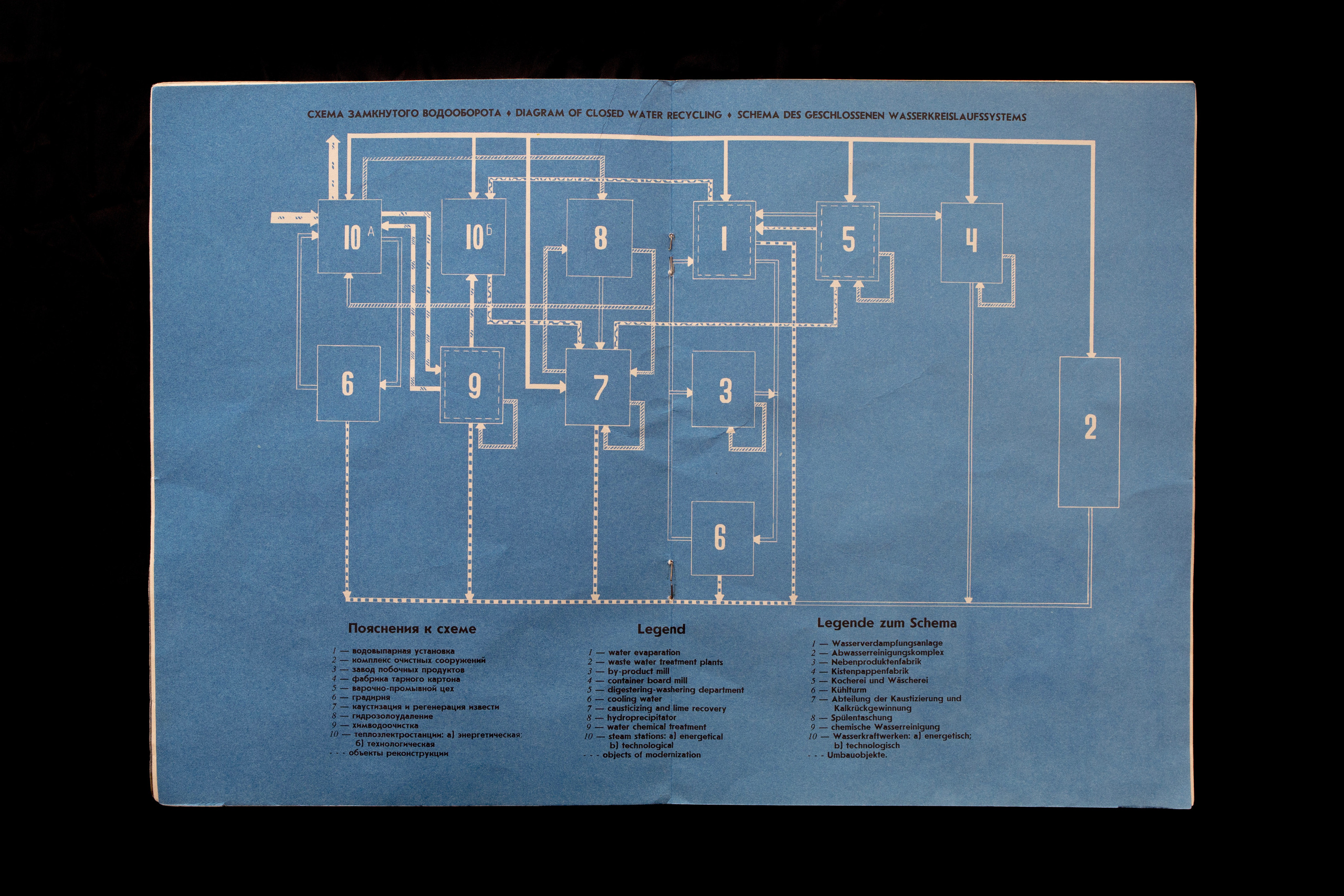 Selenginsk. Photographer Slava Kostylev