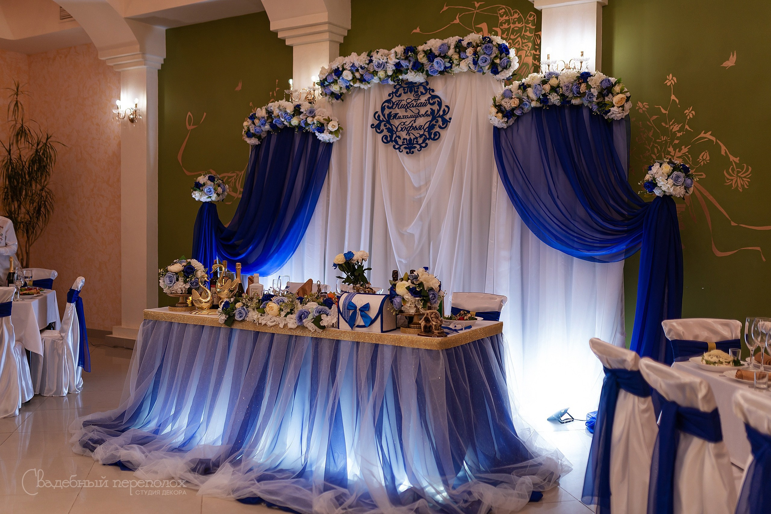 Николай & Софья