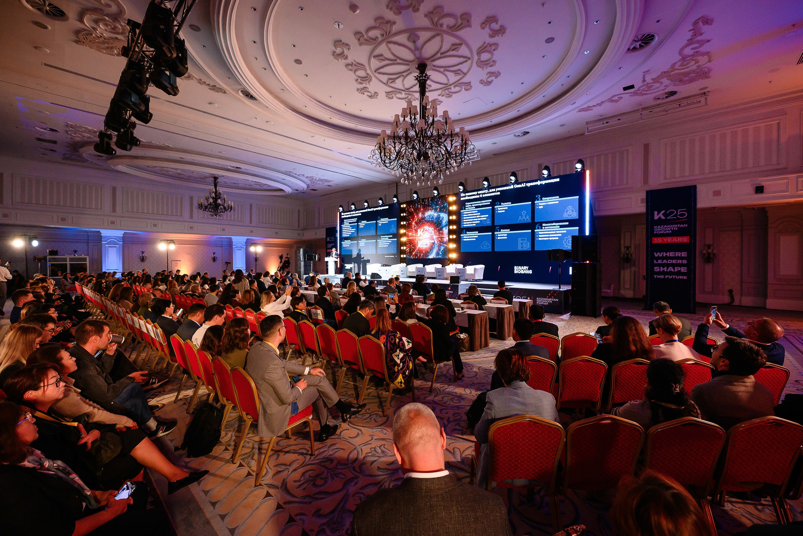 Kazakhstan Growth Forum 2025