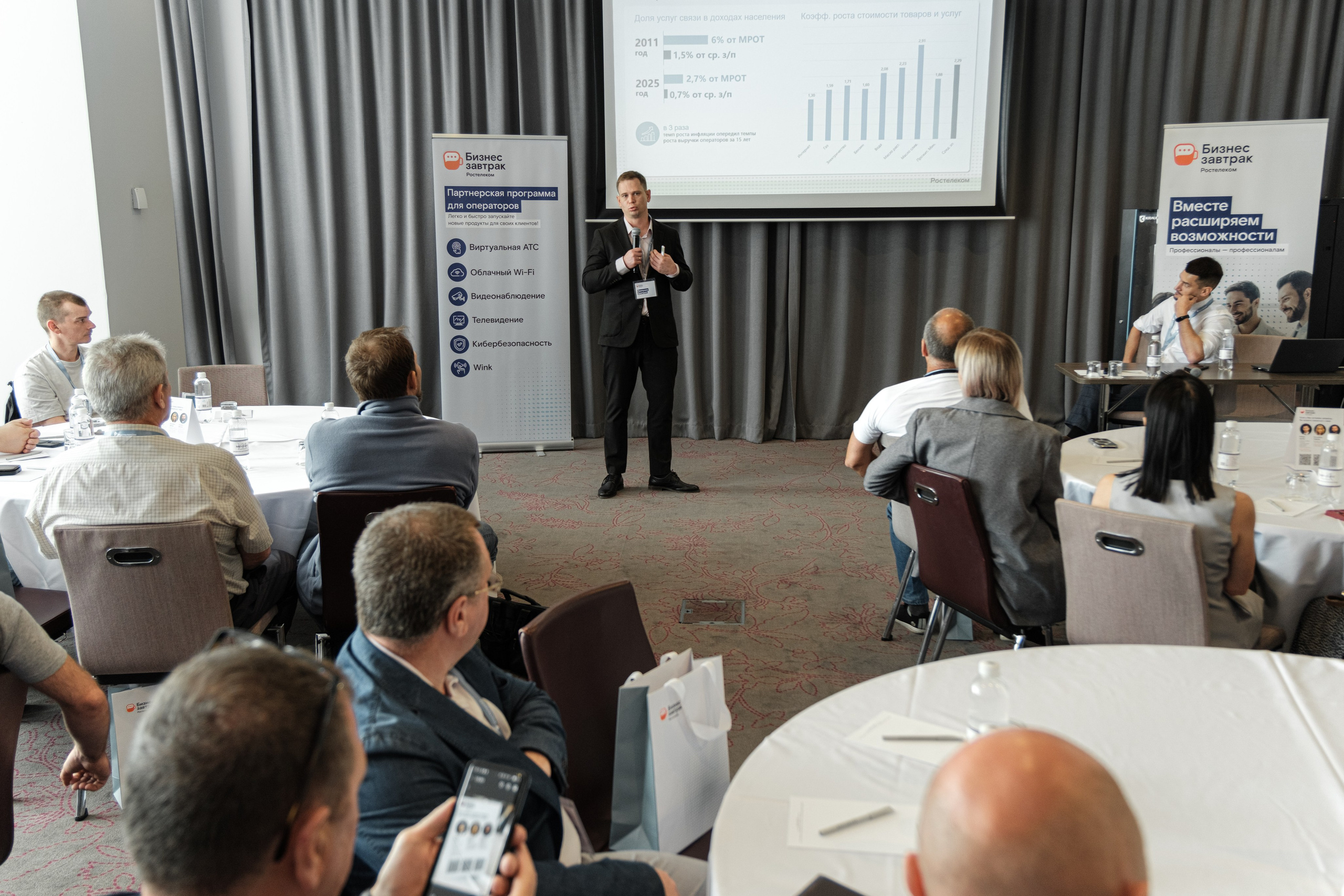 Бизнес-завтрак Ростелеком. Главная