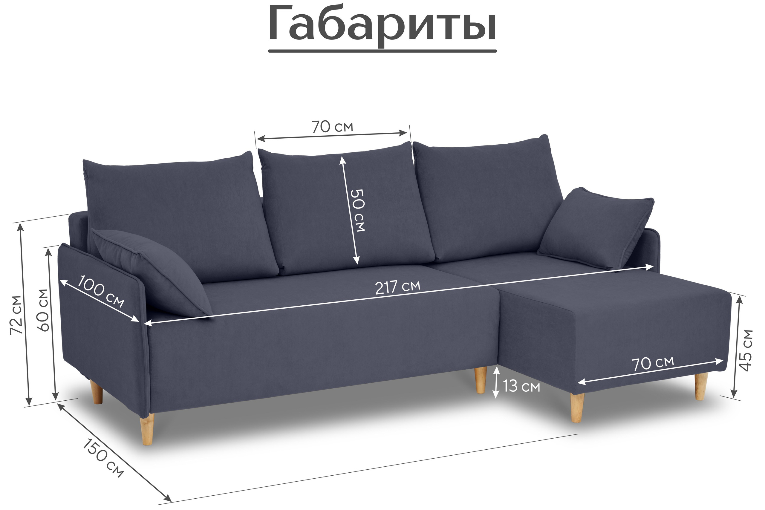 Фотосъемка для фабрики «Софт». Бизнес фотограф Денис Павленко