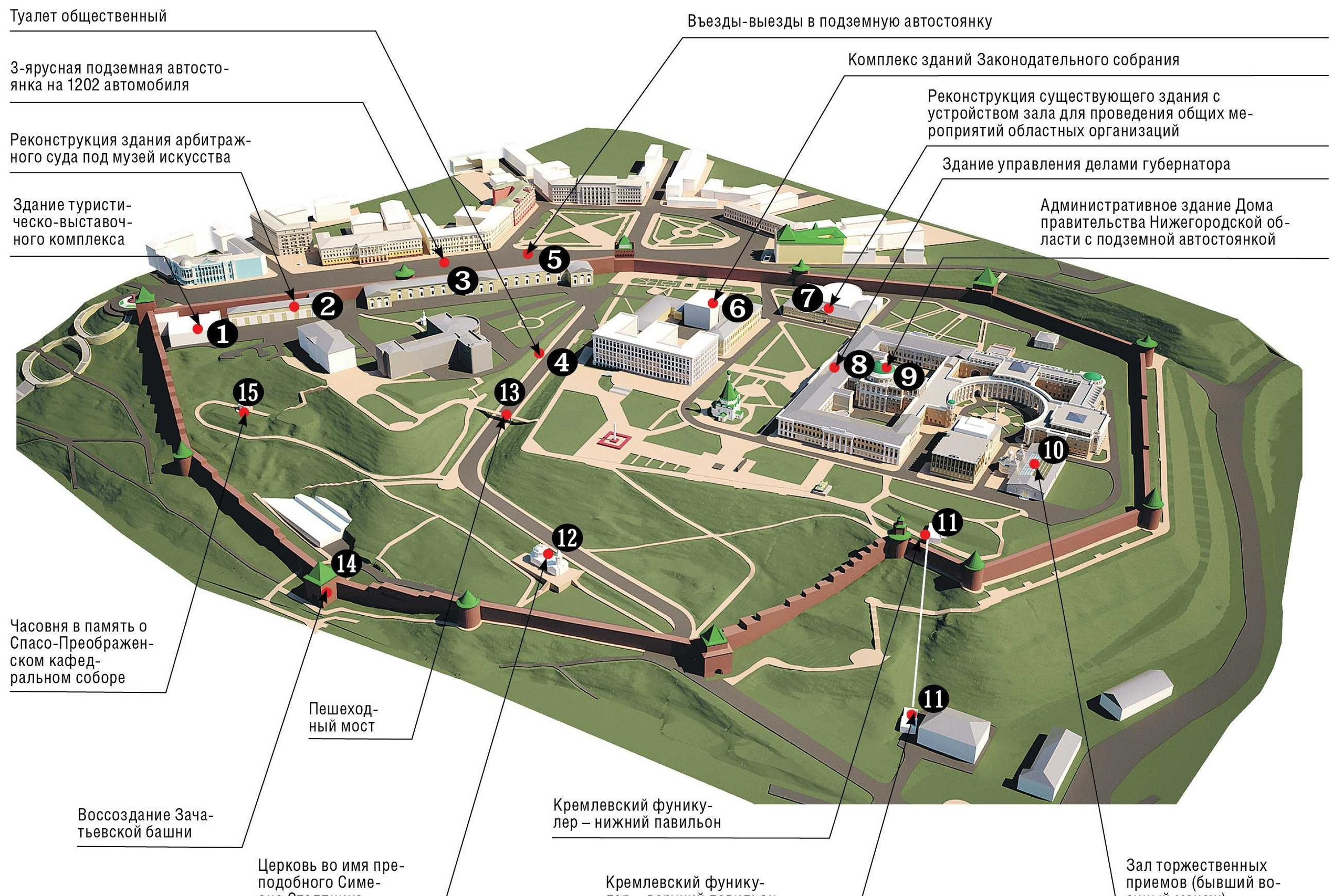 Все экскурсии. Гид экскурсовод в Нижнем Новгороде Наталья Шагина