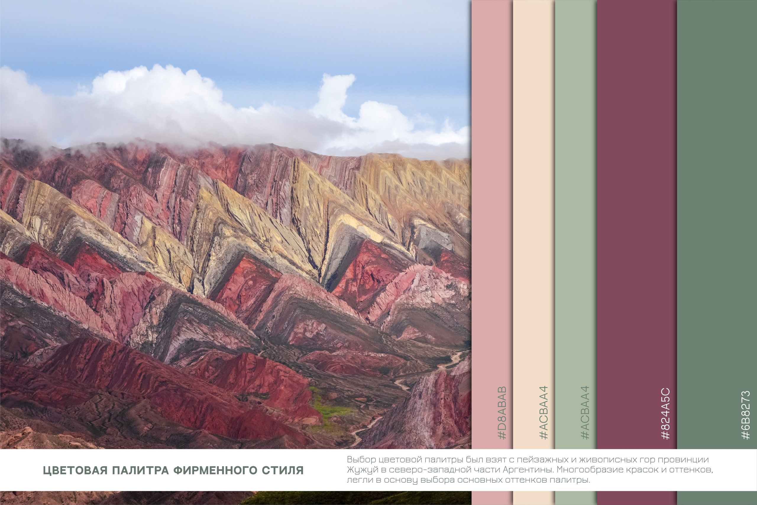 BUENOS FLOWERS | Доставка цветов в Москве. ANNSOUL — графический и brand — дизайнер