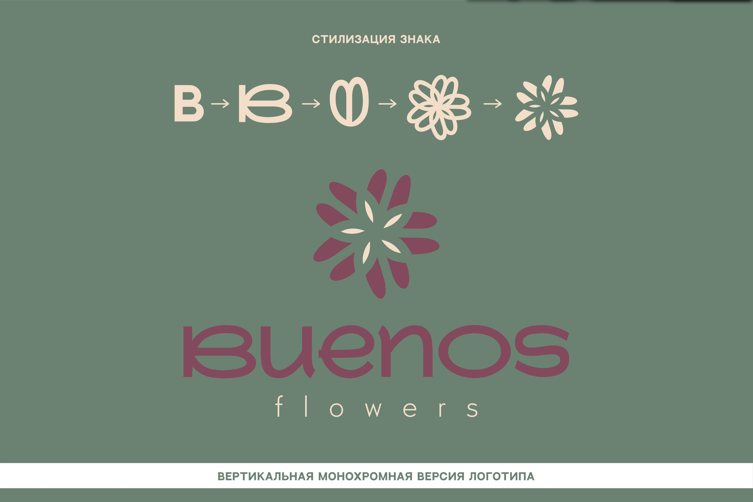 BUENOS FLOWERS | Доставка цветов в Москве. ANNSOUL — графический и brand — дизайнер