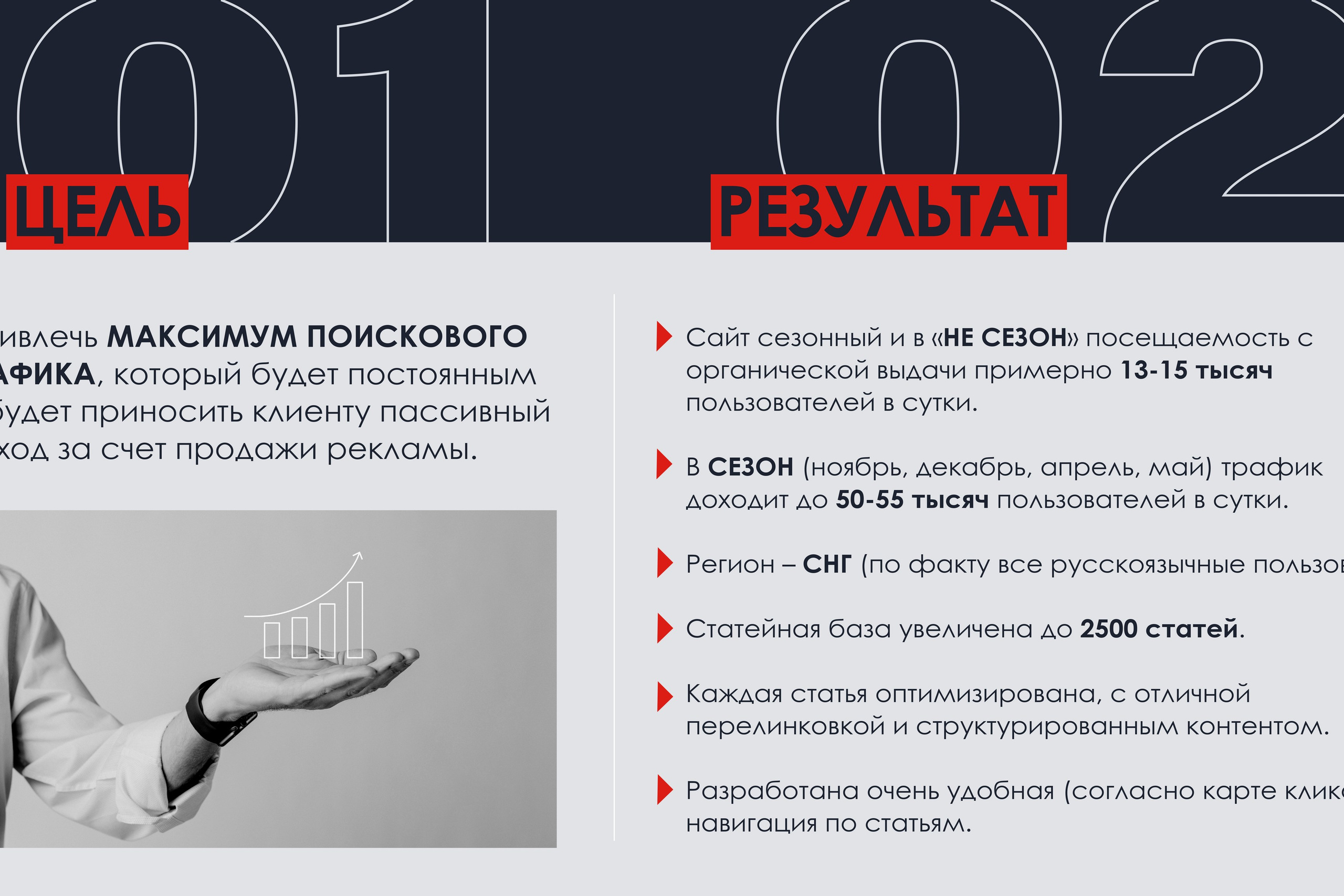 ECOPORTAL | Презентация показателей. ANNSOUL — графический и brand — дизайнер