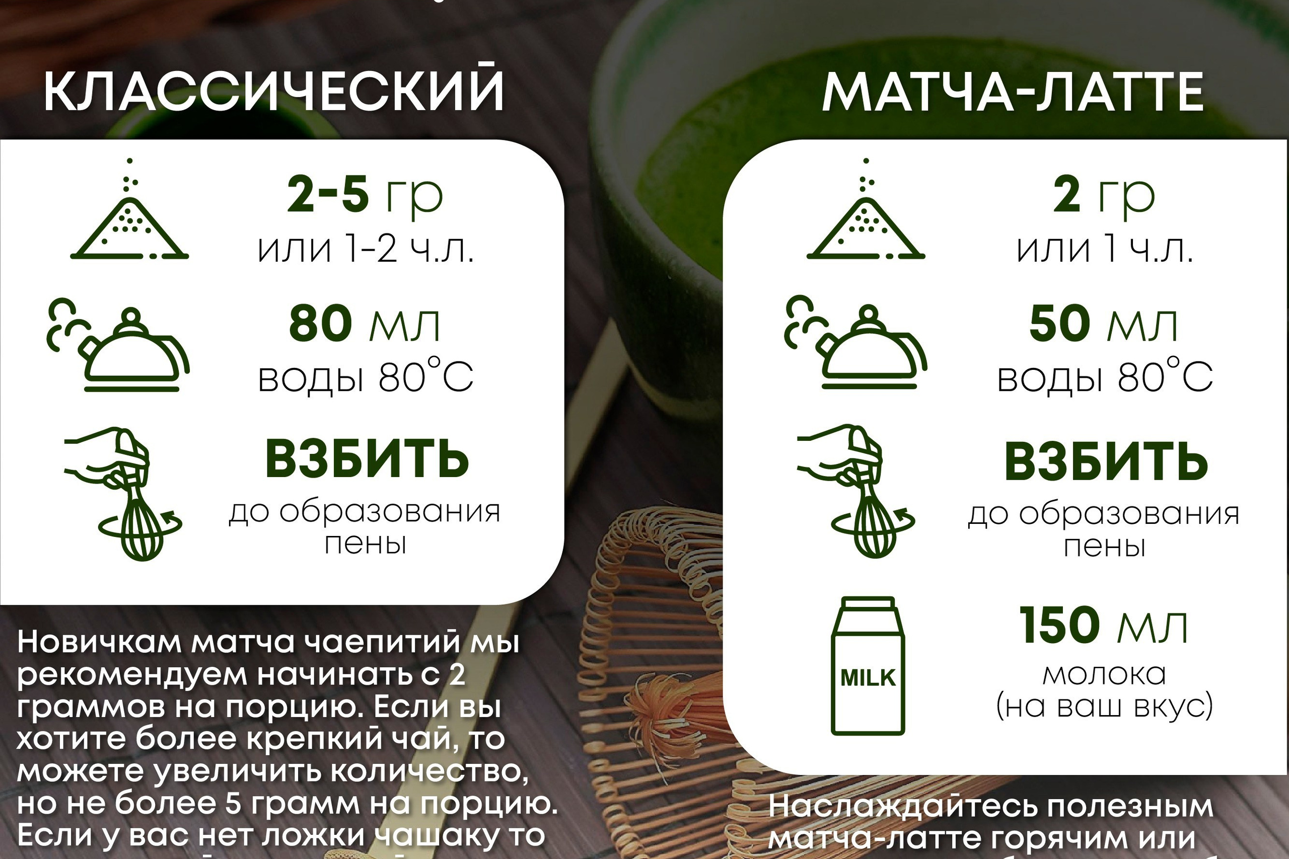 ТАПИР | Разные виды чая | OZON. ANNSOUL — графический и brand — дизайнер