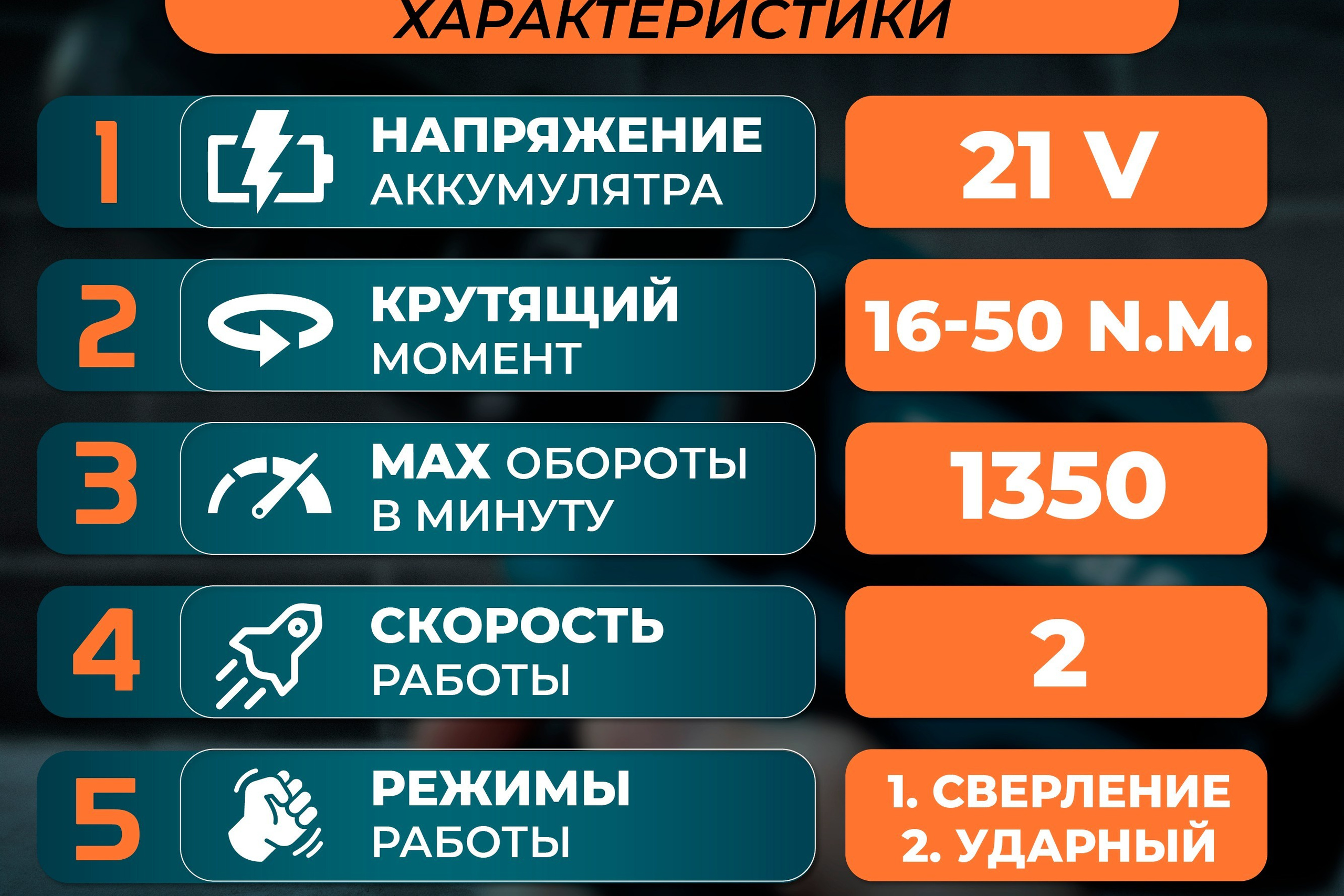 ИНСТРУМЕНТЫ | OZON. ANNSOUL — графический и brand — дизайнер