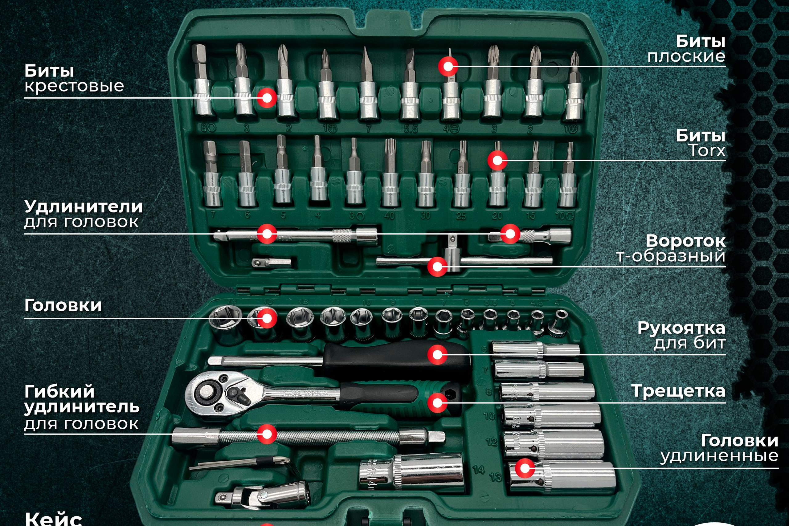 ИНСТРУМЕНТЫ | OZON. ANNSOUL — графический и brand — дизайнер