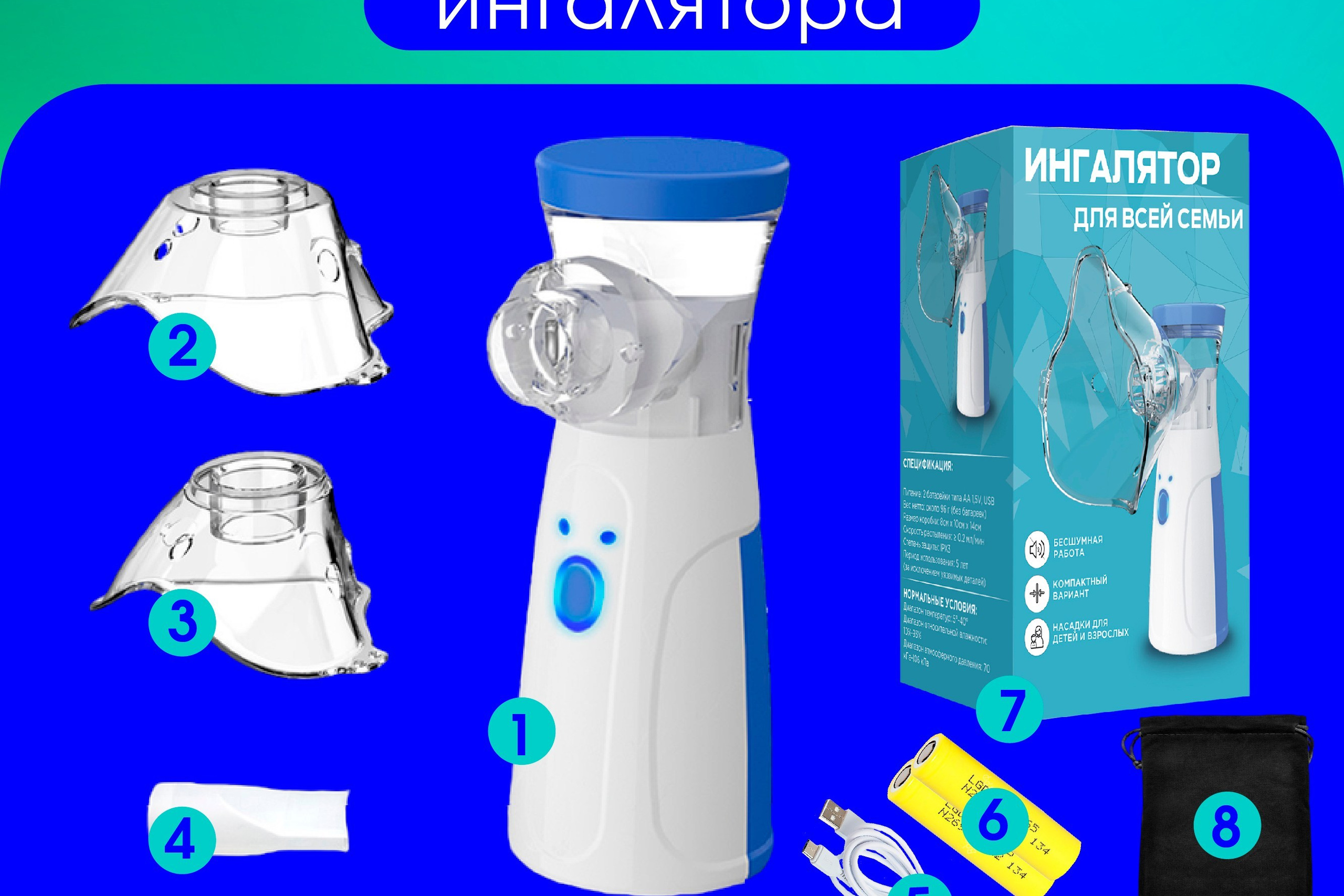 НЕБУЛАЙЗЕР | OZON. ANNSOUL — графический и brand — дизайнер