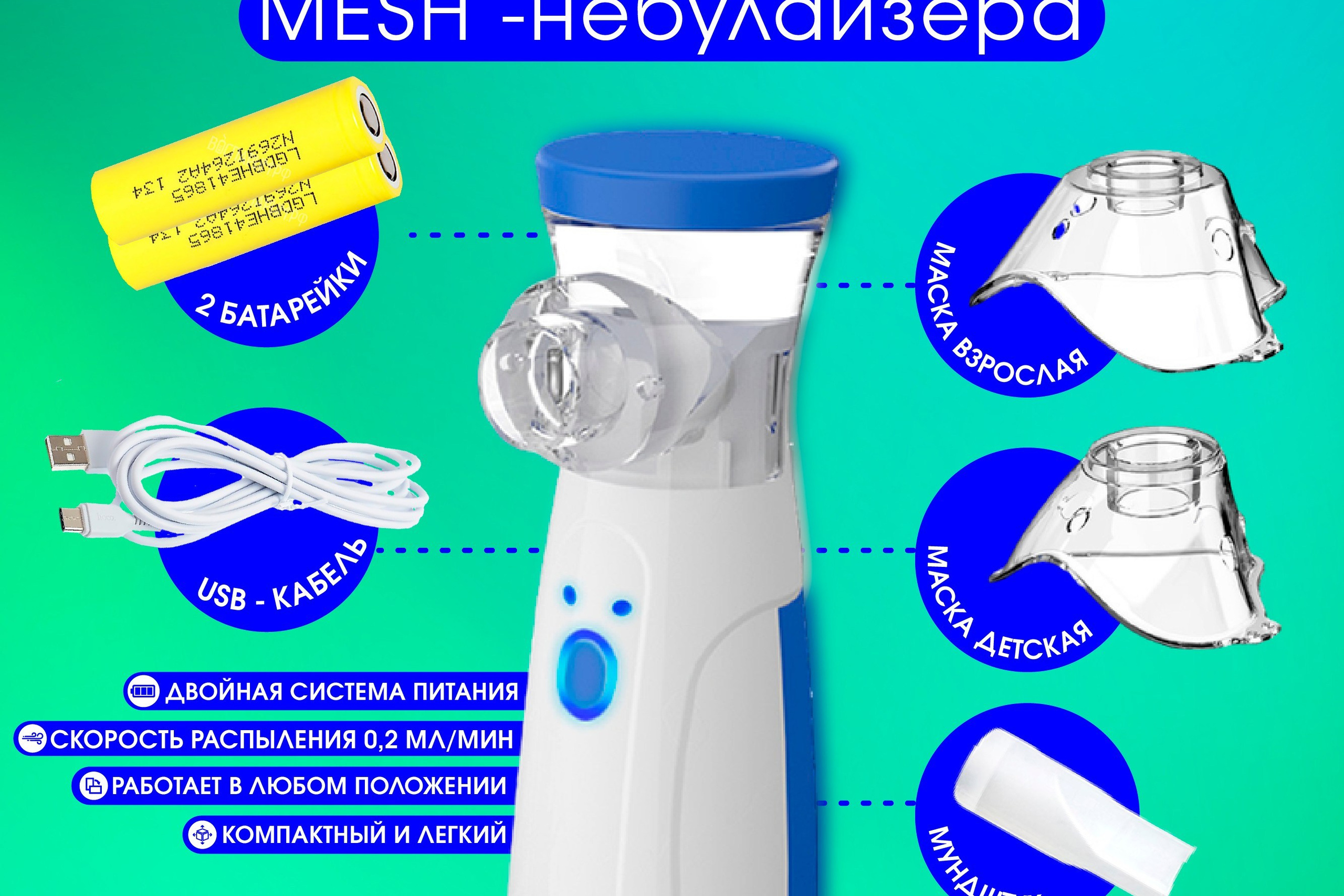 НЕБУЛАЙЗЕР | OZON. ANNSOUL — графический и brand — дизайнер