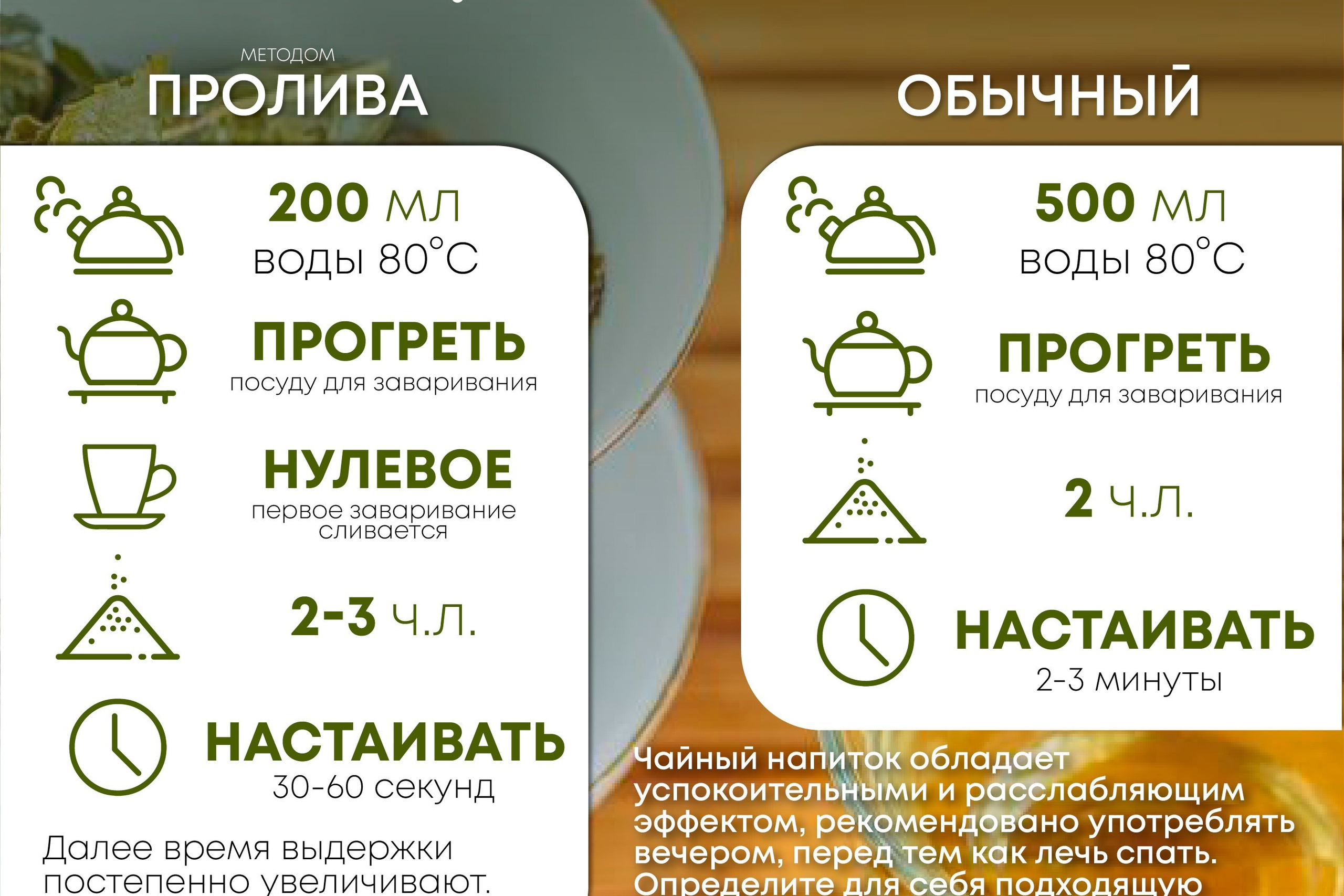 ТАПИР | Разные виды чая | OZON. ANNSOUL — графический и brand — дизайнер