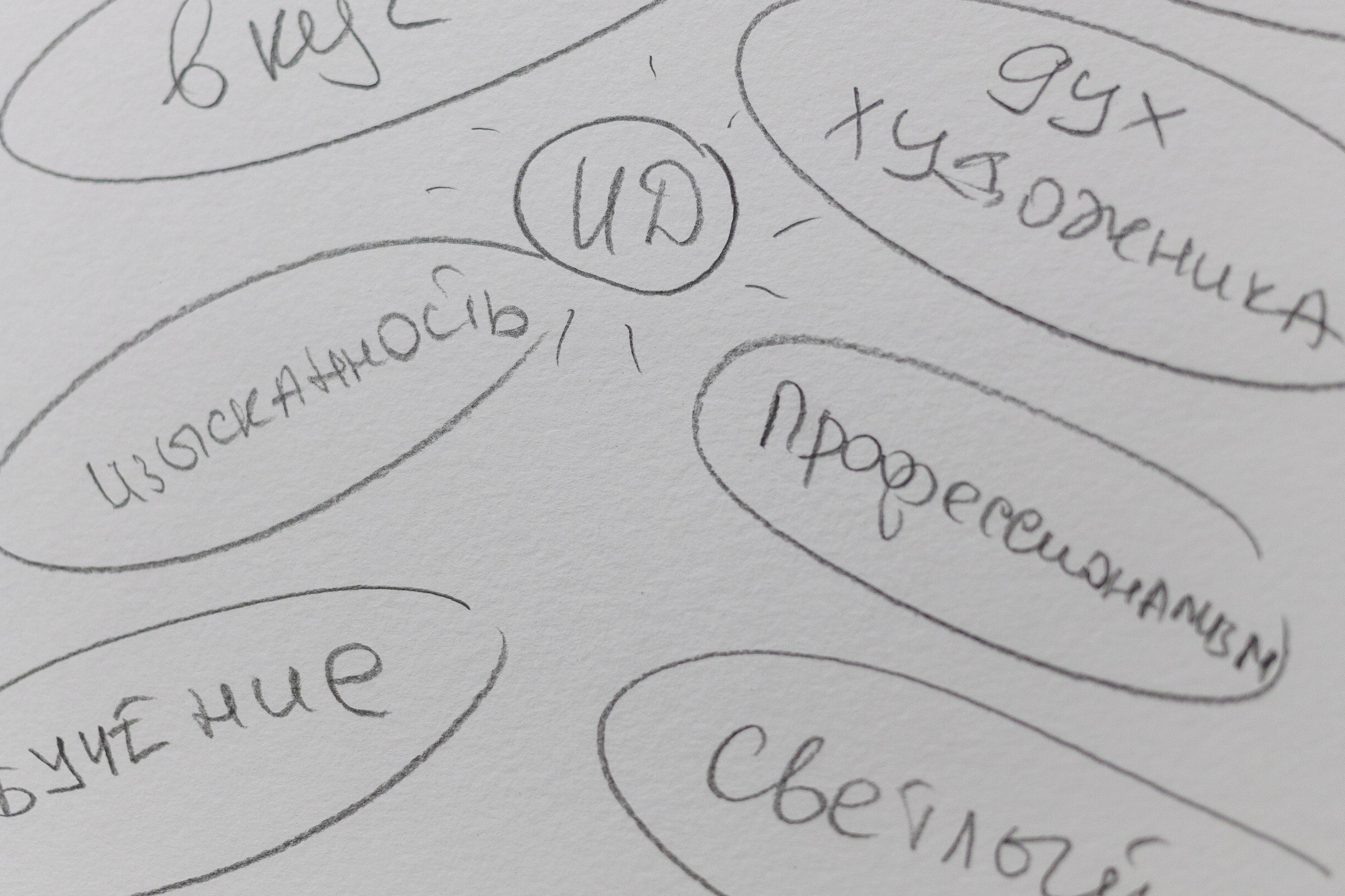 Арт студия. Профессиональный интерьерный и репортажный фотограф Минск и РБ. Максим Орлов