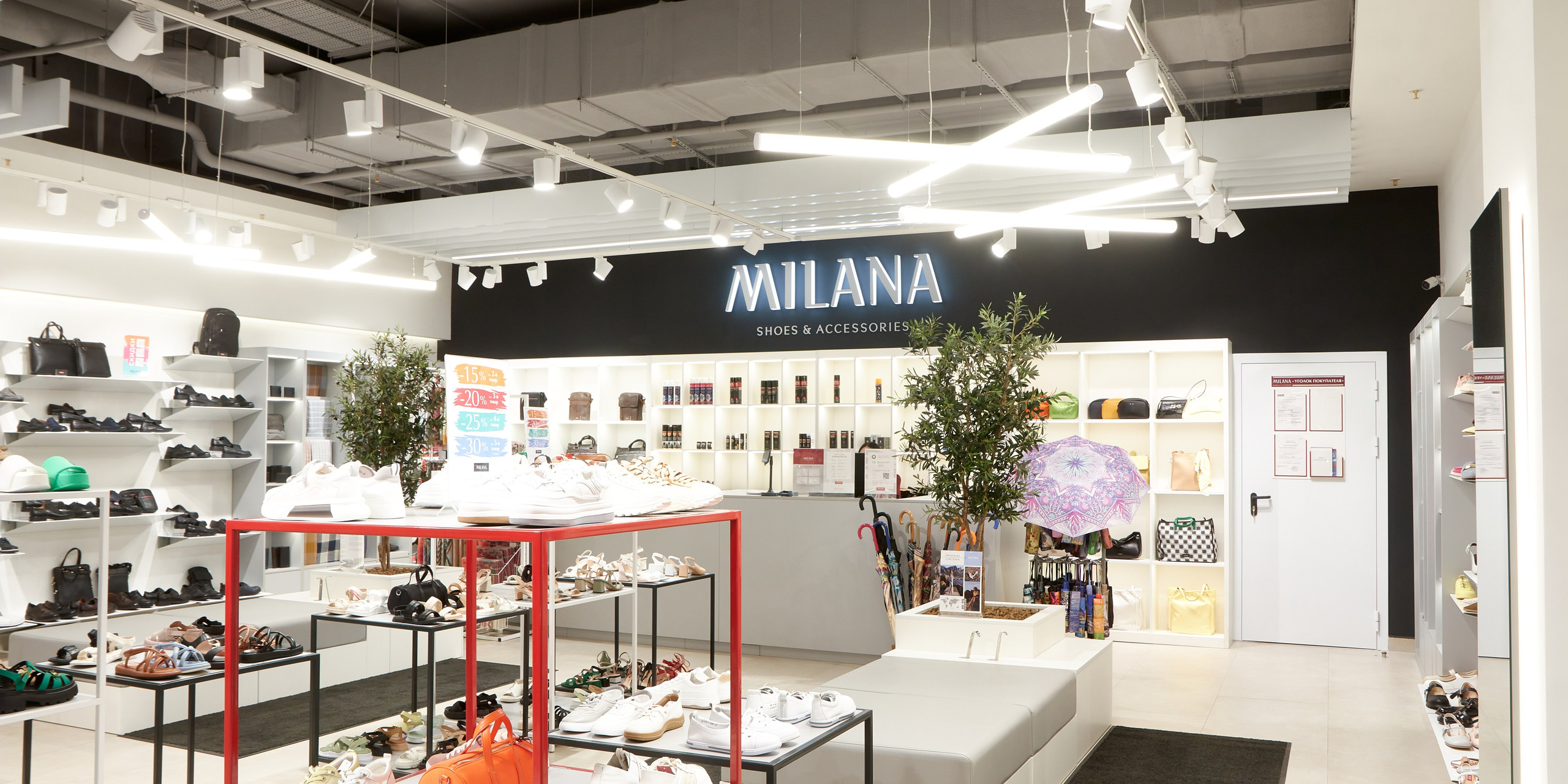 Коммерческие помещения разной направленности