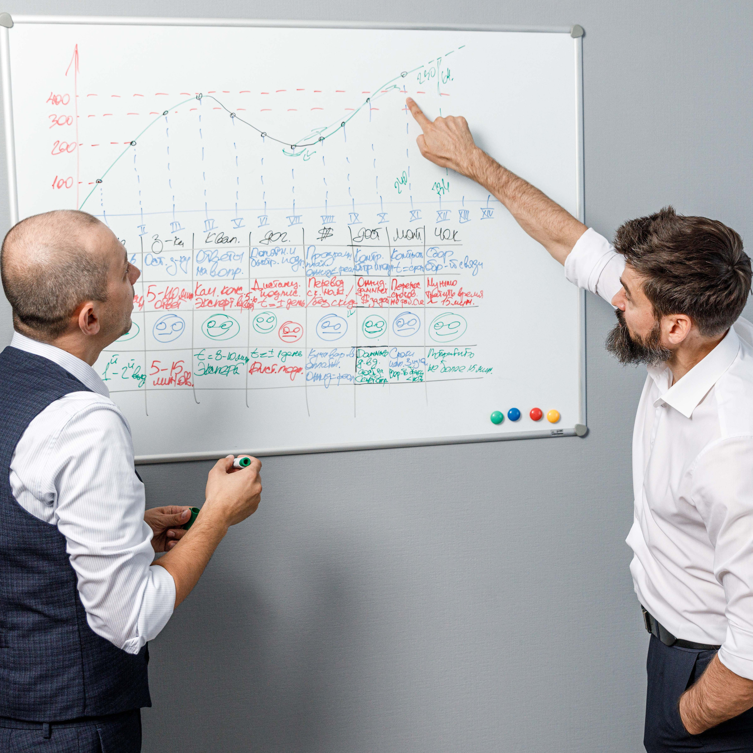 Отзывы. Фотограф Балаев Михаил