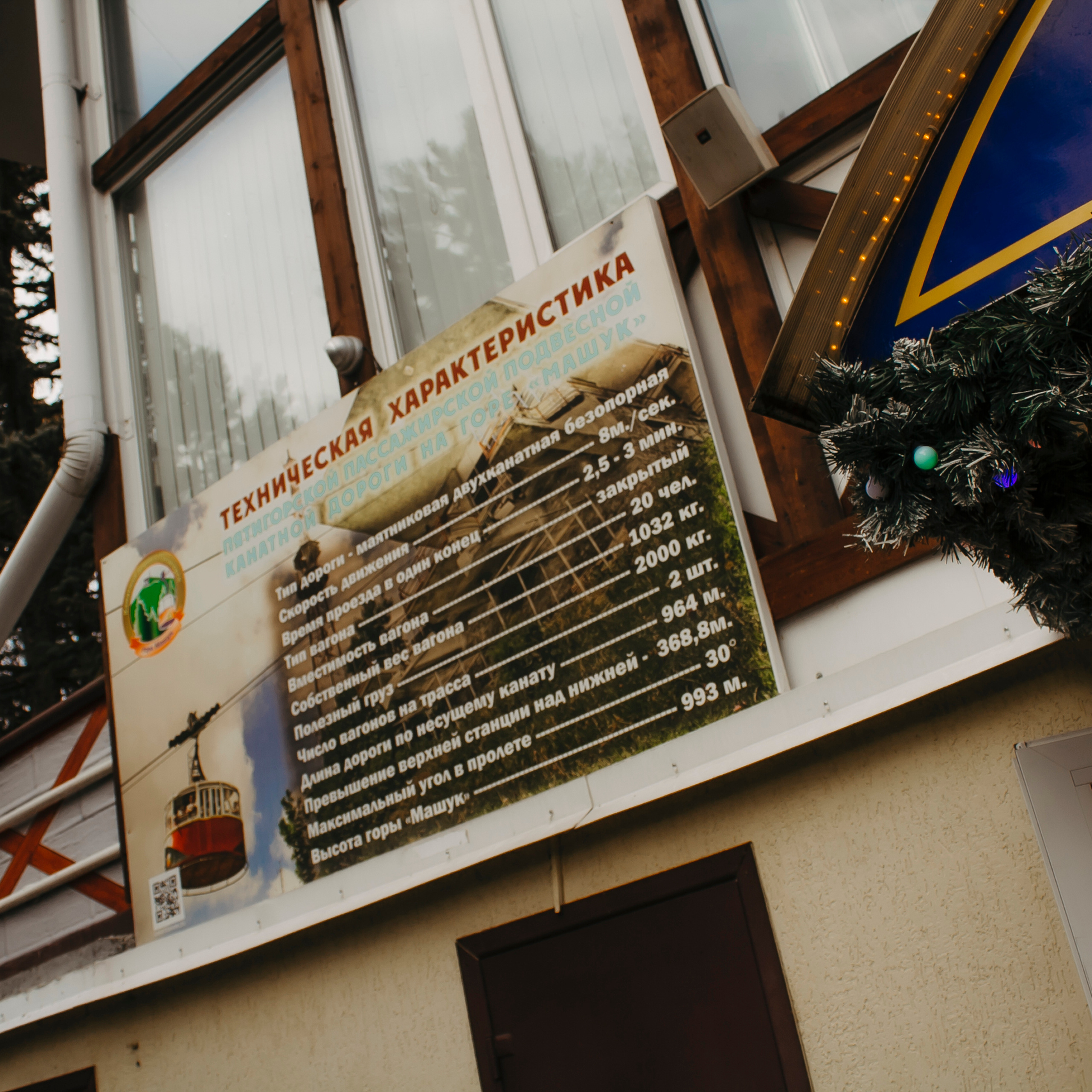 Мин воды (Новый год 2020)