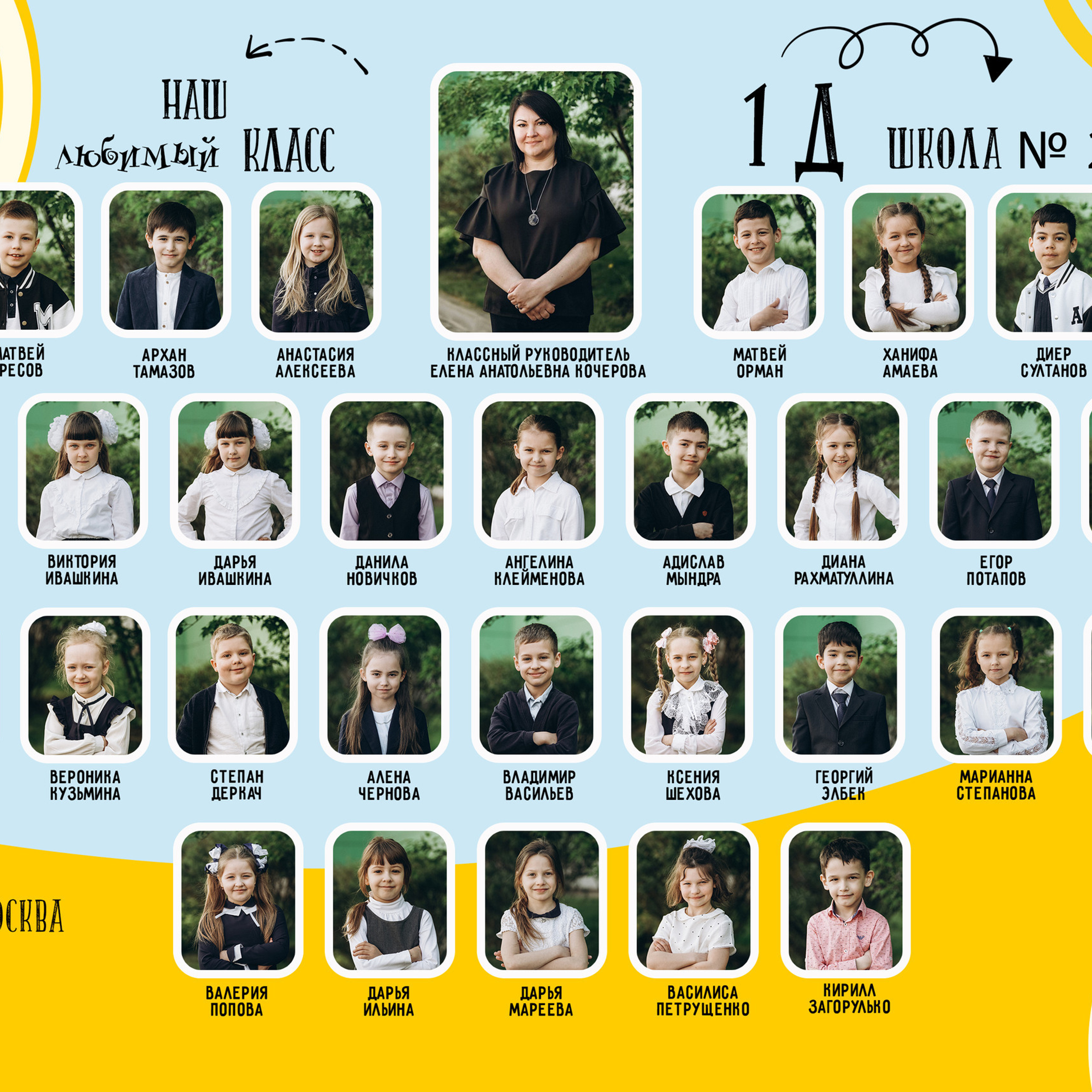 Отзывы. Детский семейный фотограф в Москве Евгения