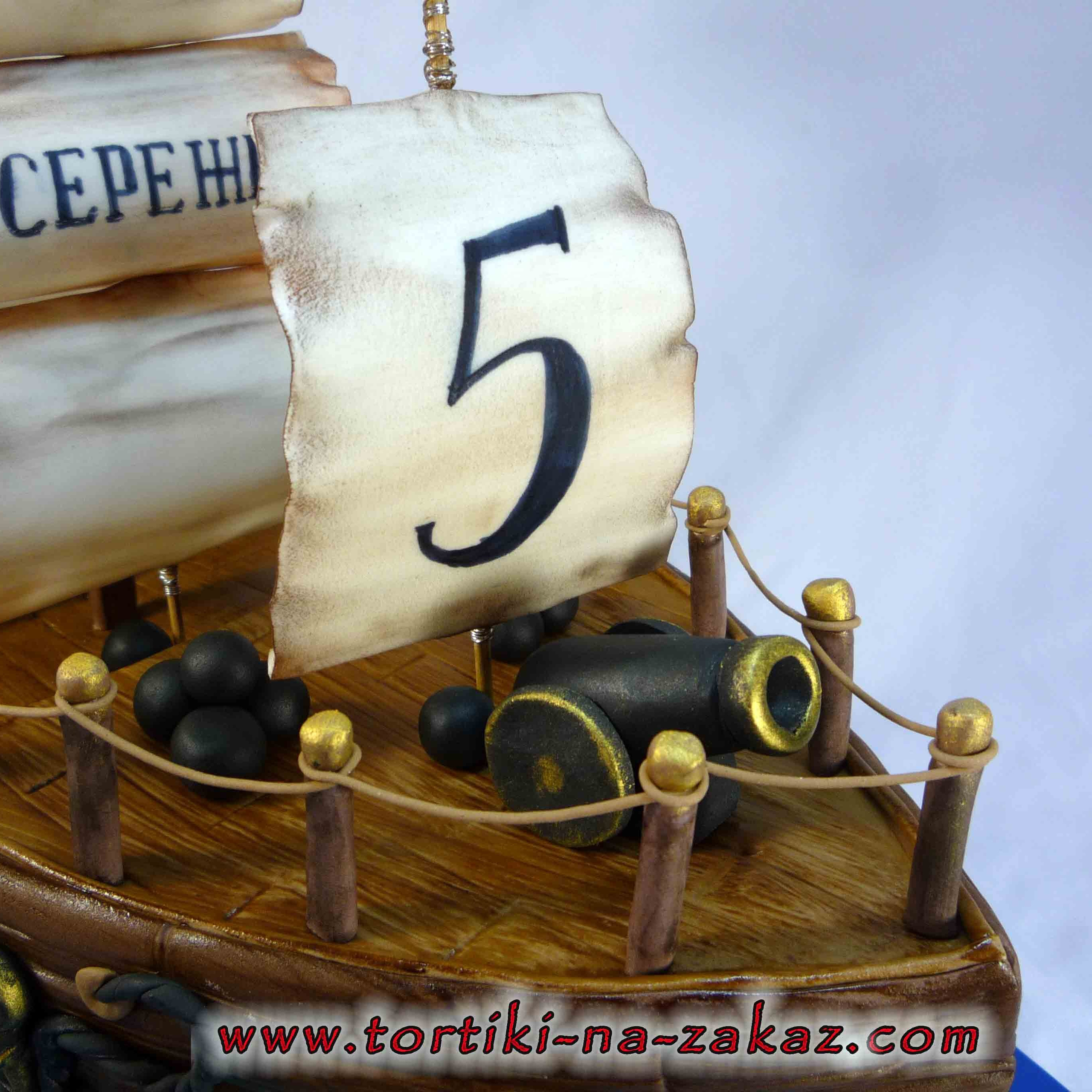 Транспорт. Торты на заказ в Волгограде