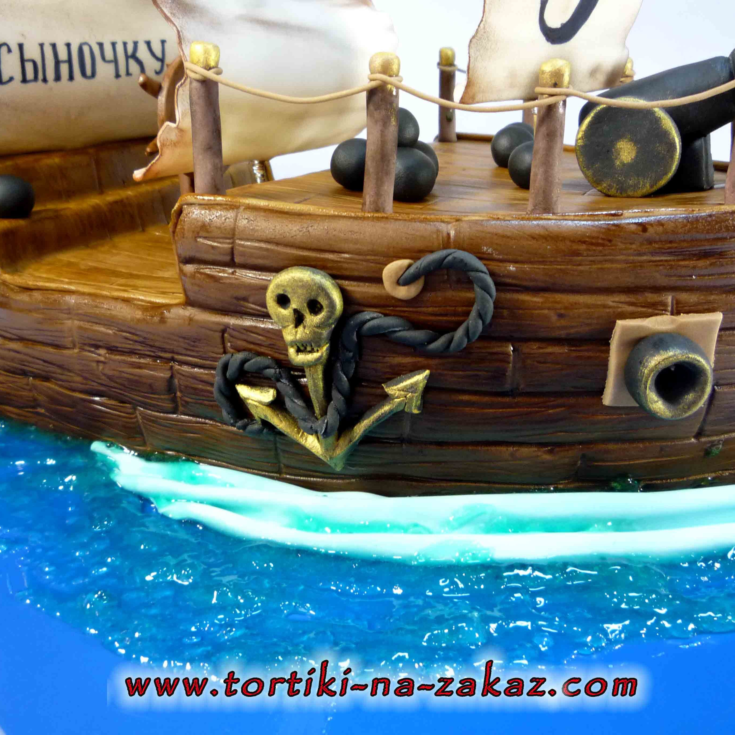 Транспорт. Торты на заказ в Волгограде